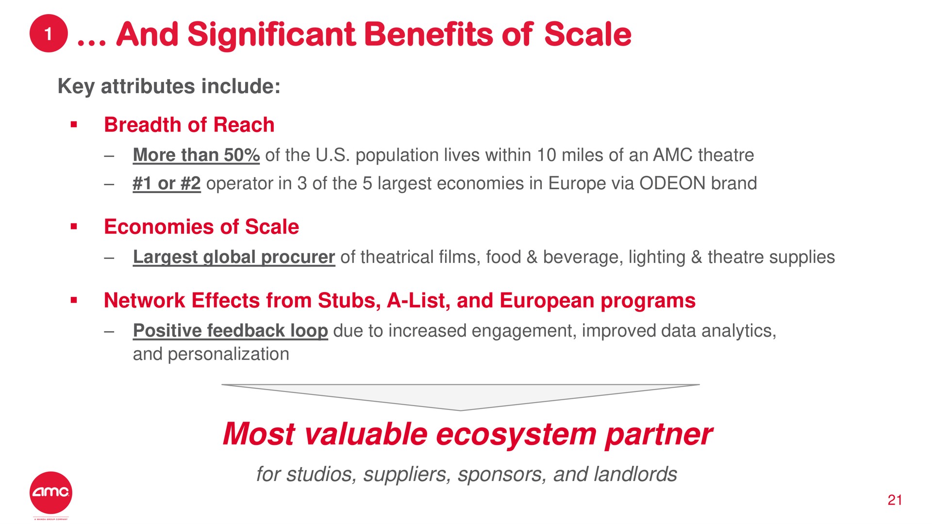 and significant benefits of scale most valuable ecosystem partner | AMC