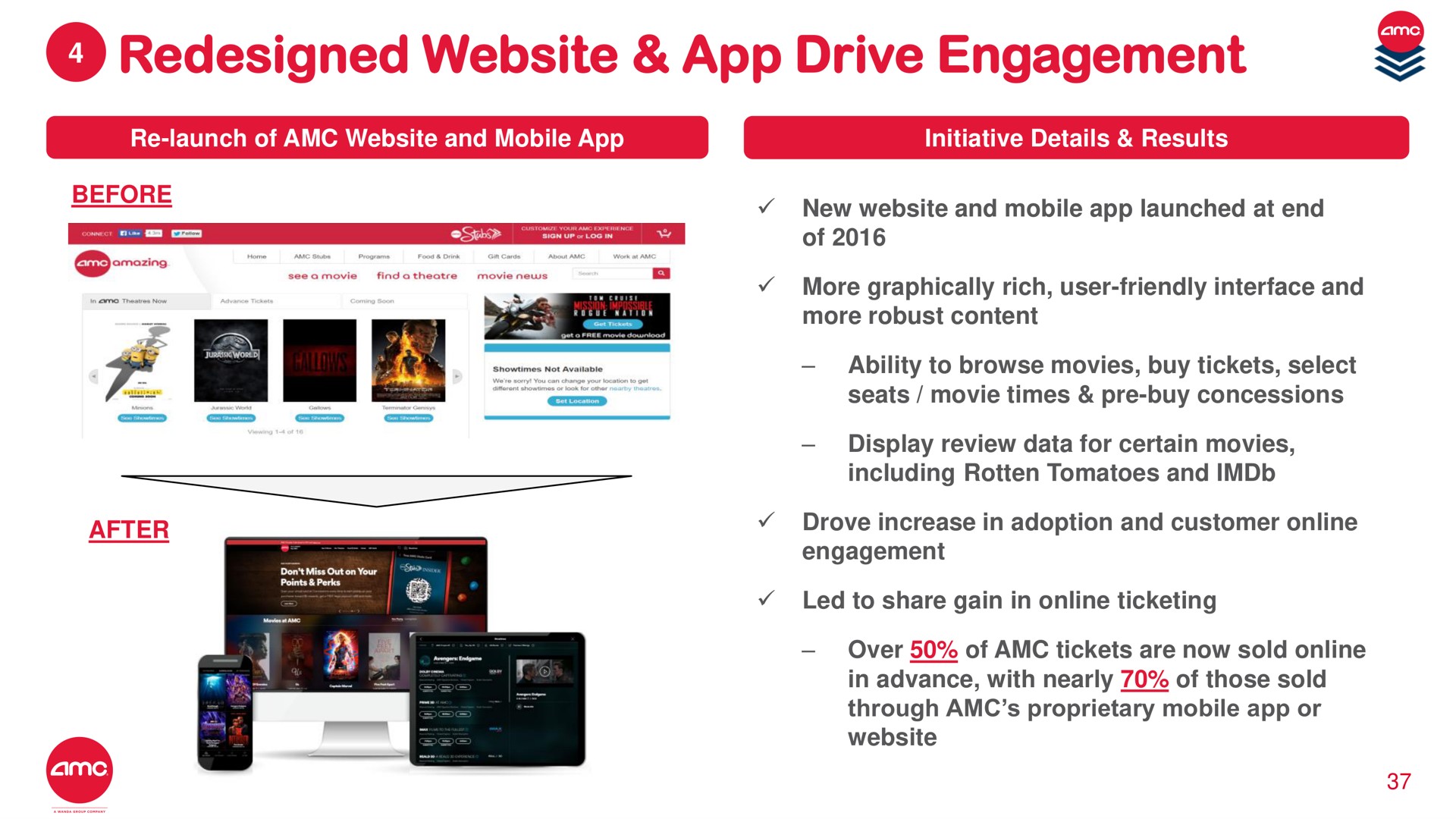 redesigned drive engagement | AMC