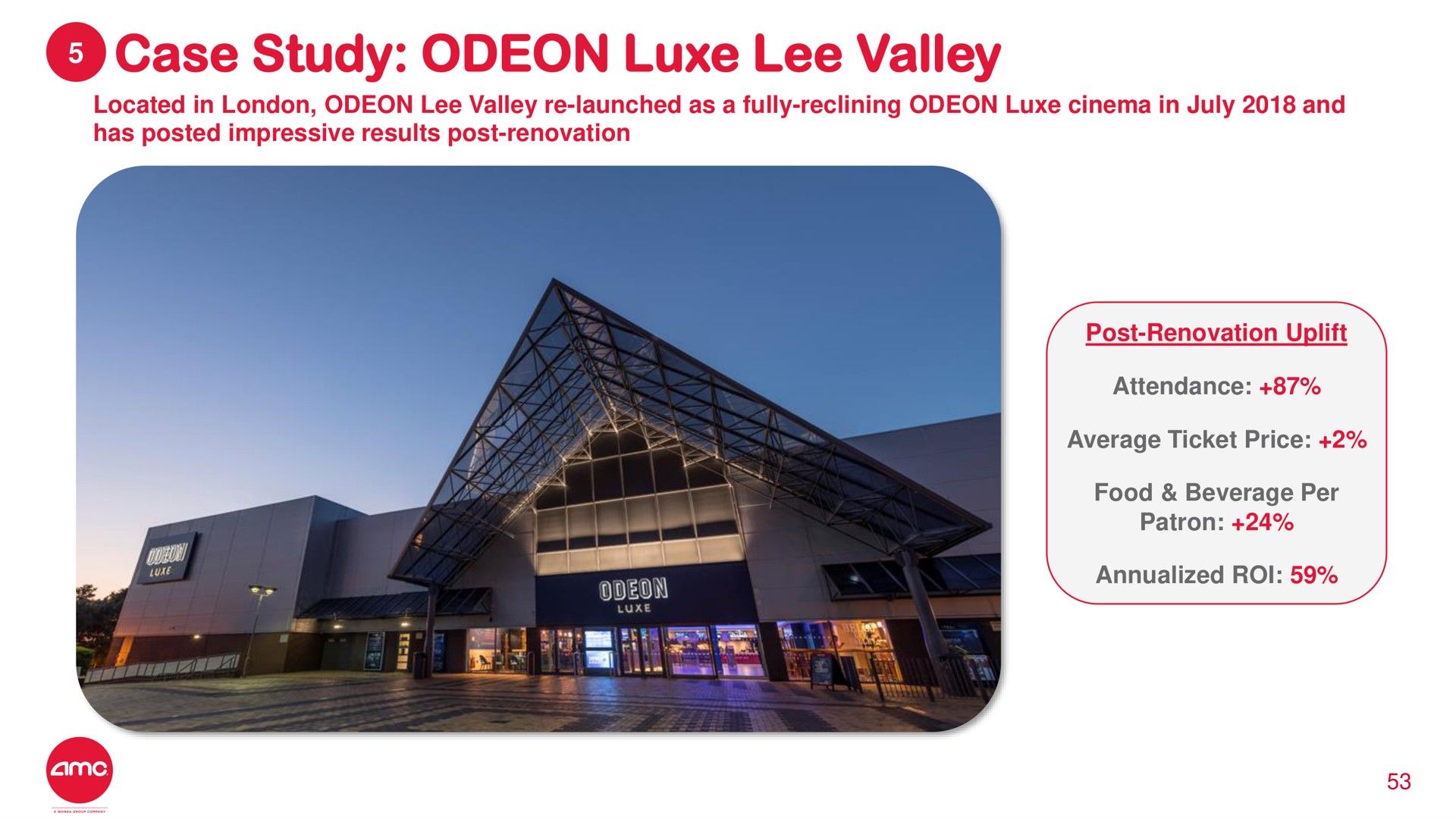 case study odeon luxe lee valley | AMC