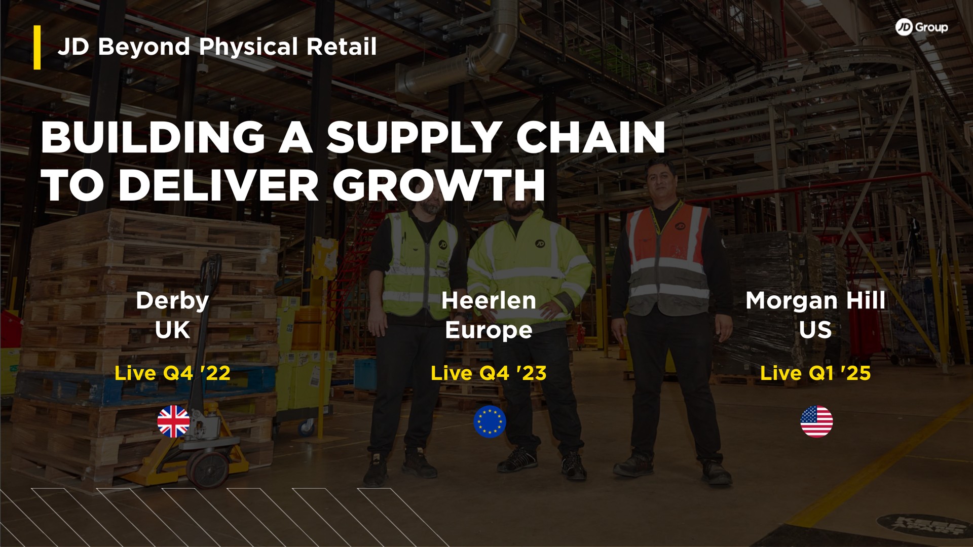 beyond physical retail building a supply chain to deliver growth derby live live morgan hill us live | JD Sports