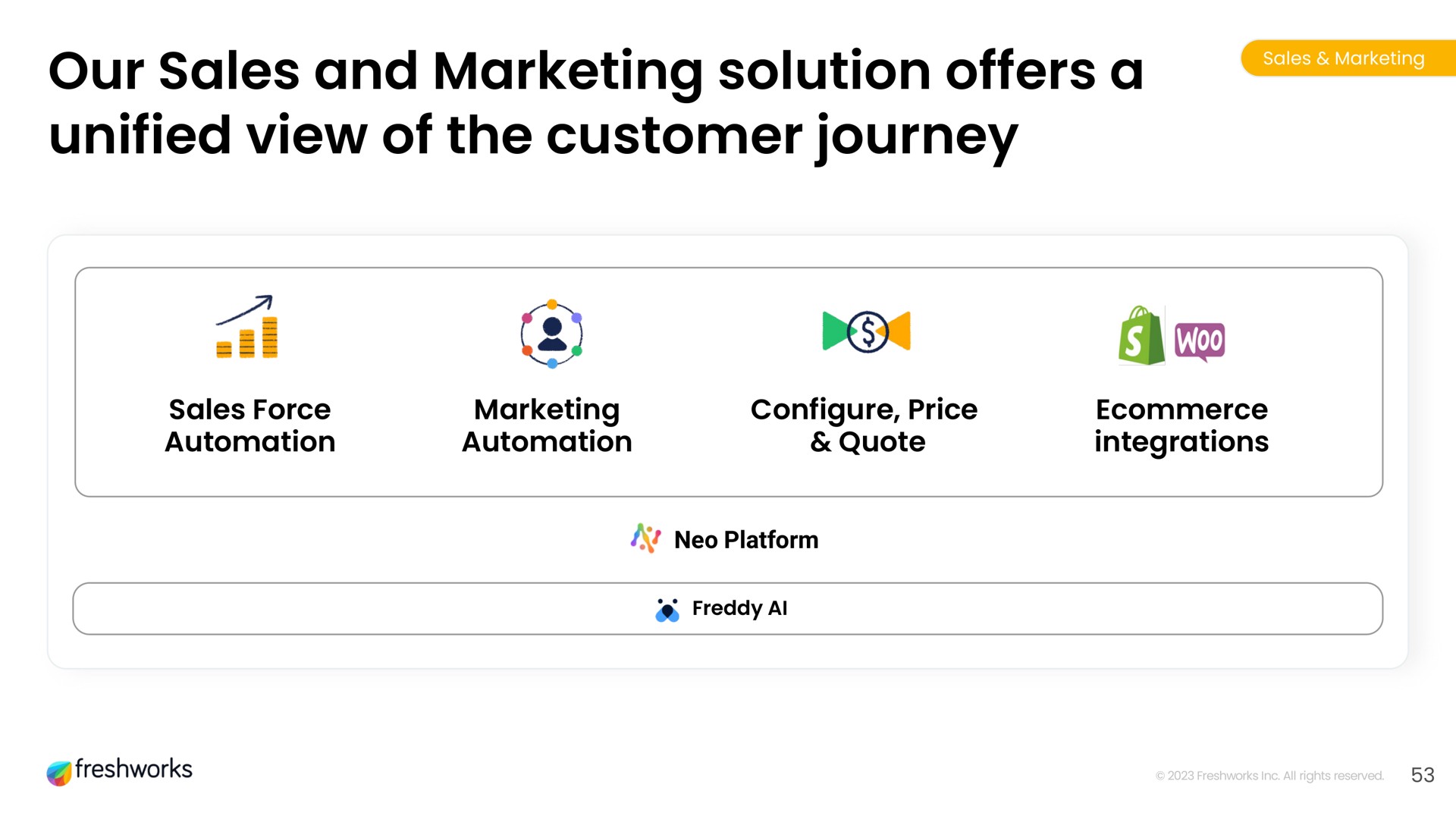 our sales and marketing solution offers a unified view of the customer journey | Freshworks