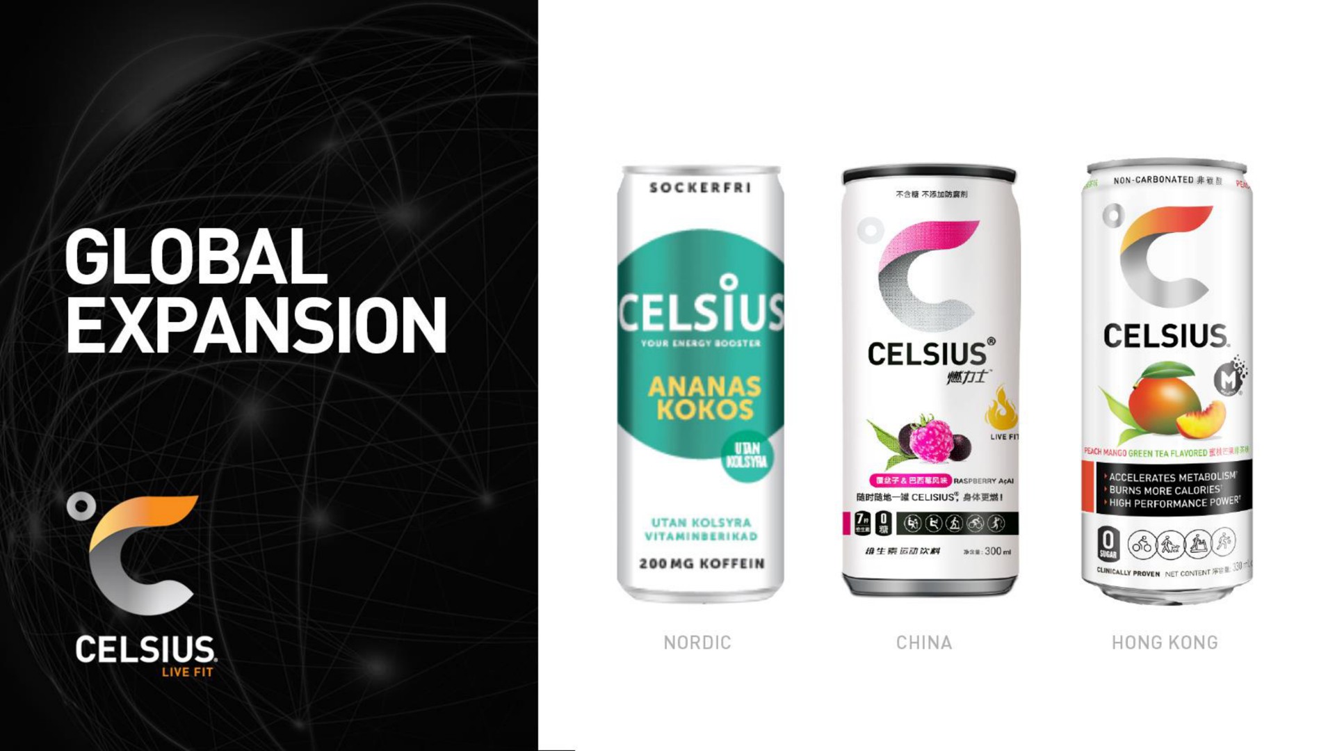 expansion | Celsius Holdings