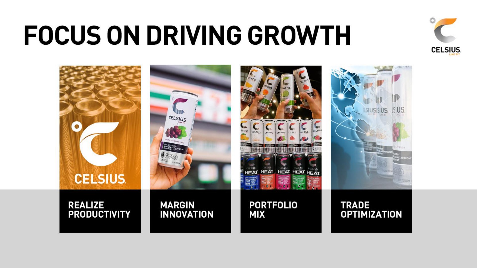 focus on driving growth | Celsius Holdings