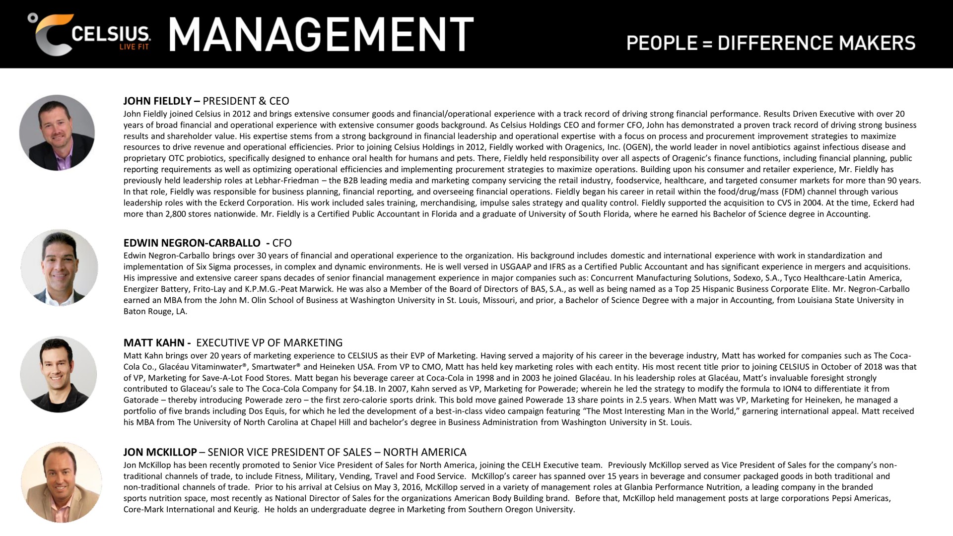 management ast as | Celsius Holdings