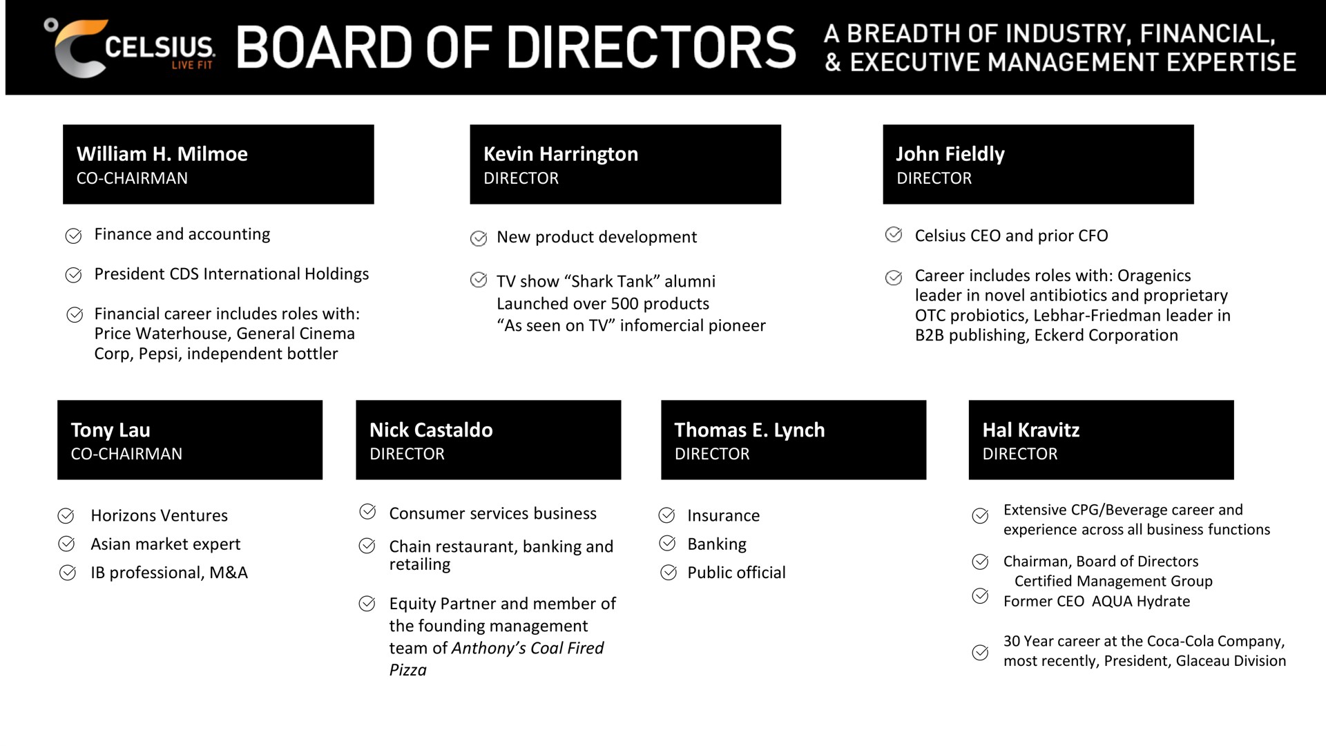 board of directors | Celsius Holdings