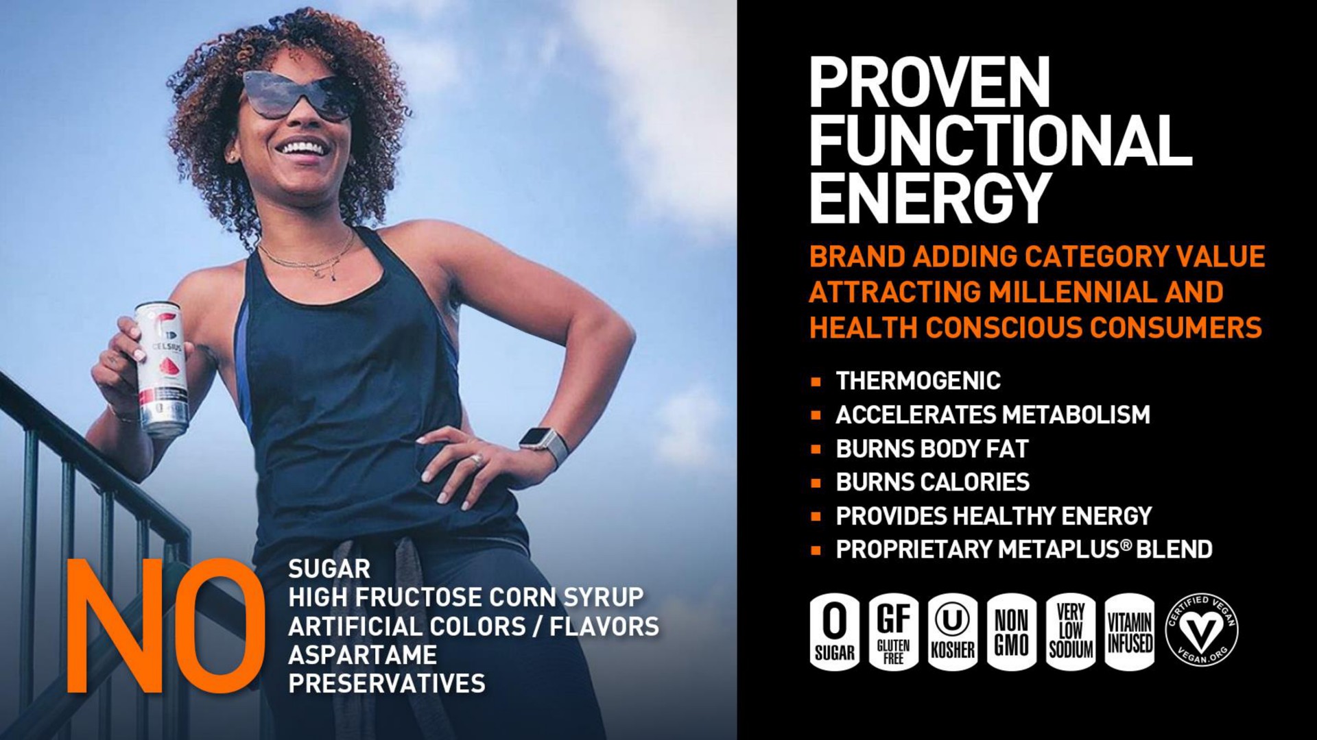 proven functional energy brand adding category value attracting millennial and health conscious consumers | Celsius Holdings