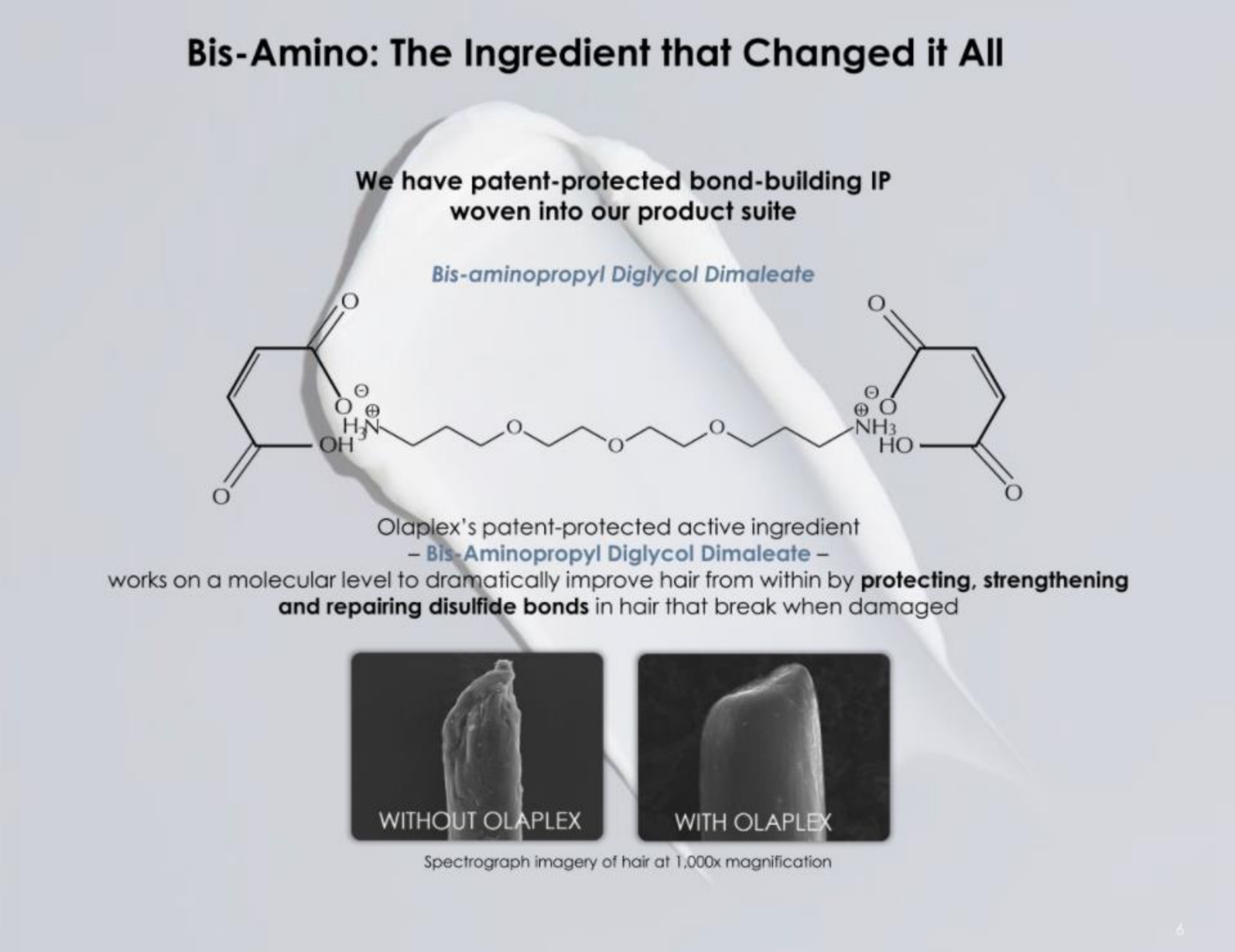 bis amino the ingredient that changed it all | Olaplex