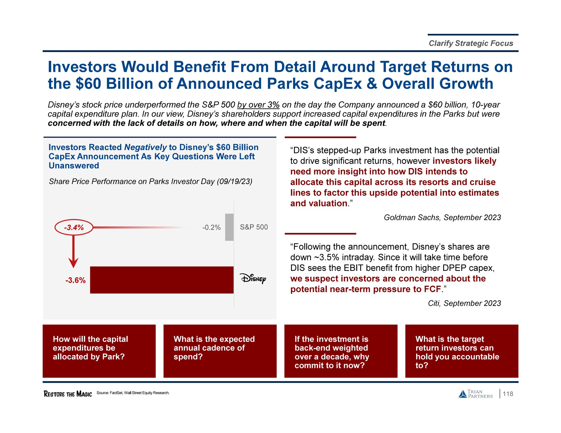 investors would benefit from detail around target returns on the billion of announced parks overall growth | Trian Partners