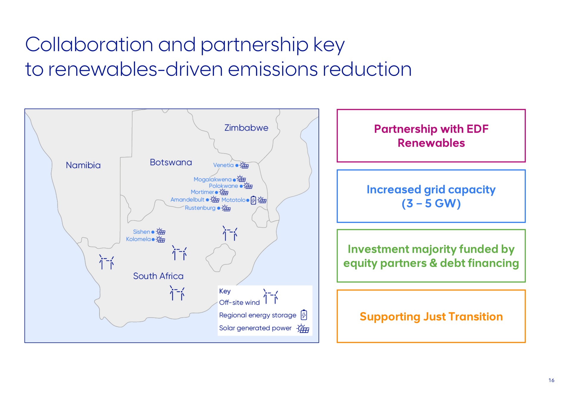 collaboration and partnership key to driven emissions reduction | AngloAmerican