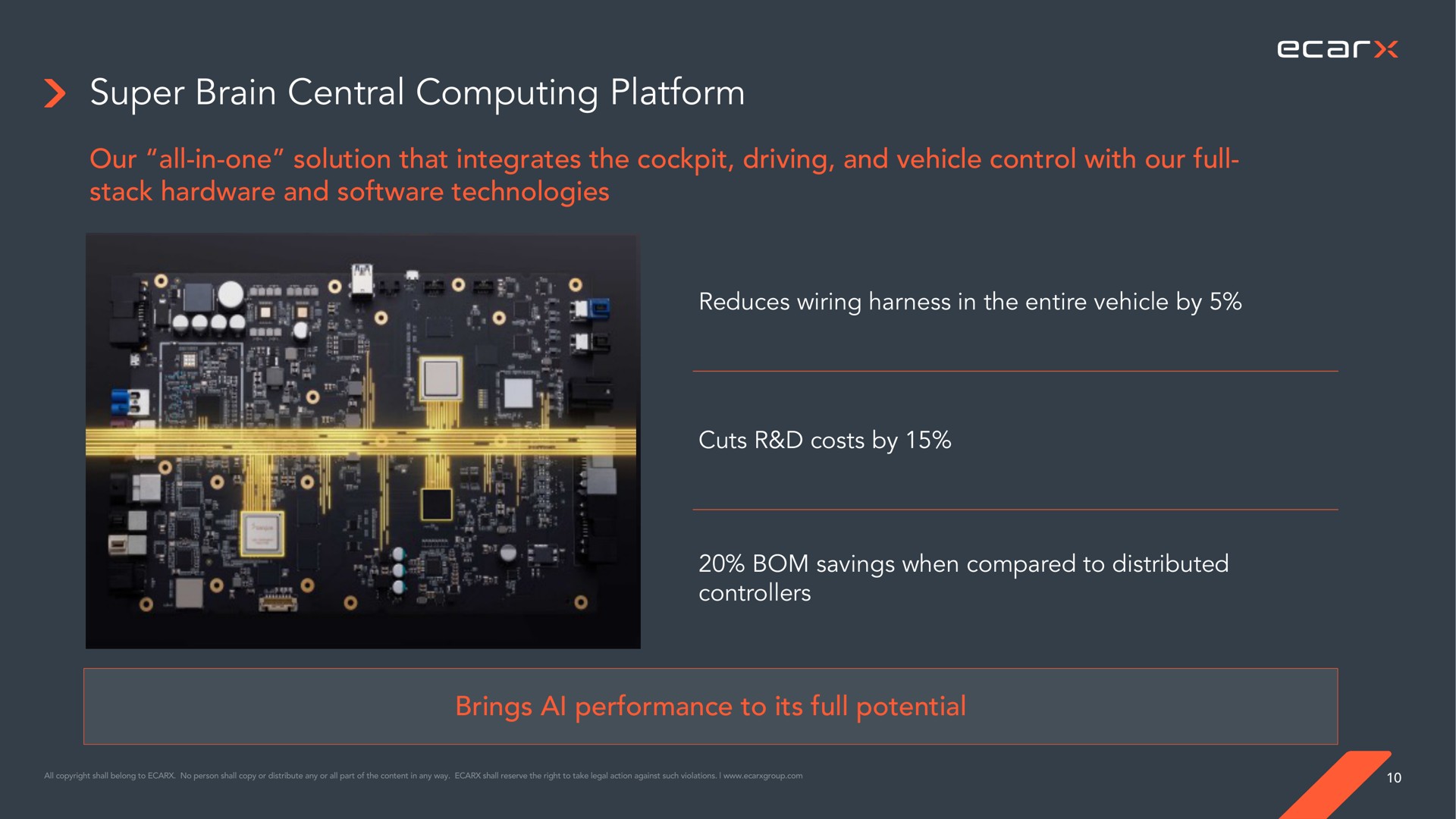 super brain central computing platform our all in one solution that integrates the cockpit driving and vehicle control with our full stack hardware and technologies brings performance to its full potential | Ecarx