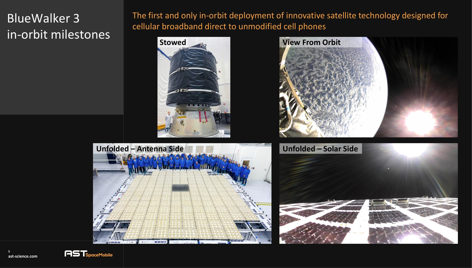 in orbit milestones the first and only in orbit deployment of innovative satellite technology designed for cellular direct to unmodified cell phones stowed view from orbit | AST SpaceMobile
