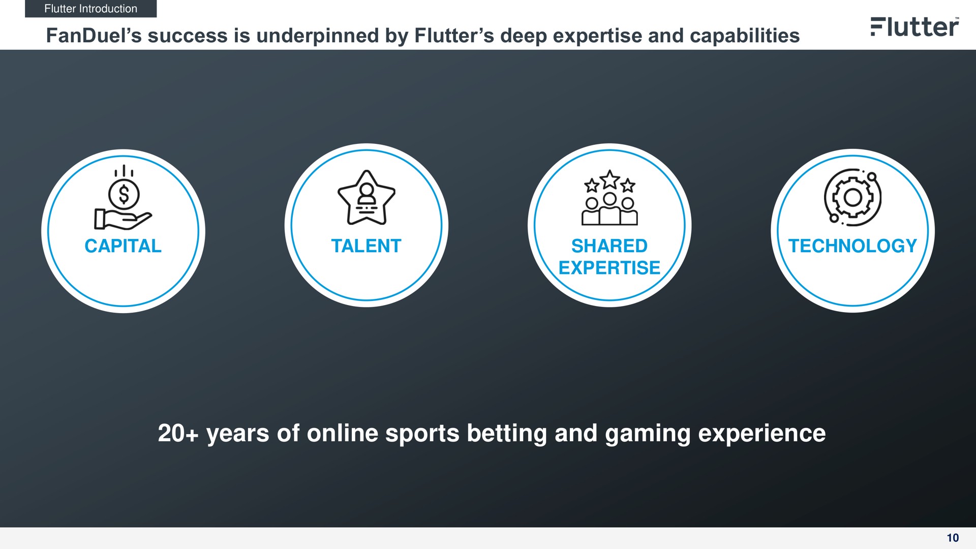 success is underpinned by flutter deep and capabilities capital talent shared technology years of sports betting and gaming experience | Flutter