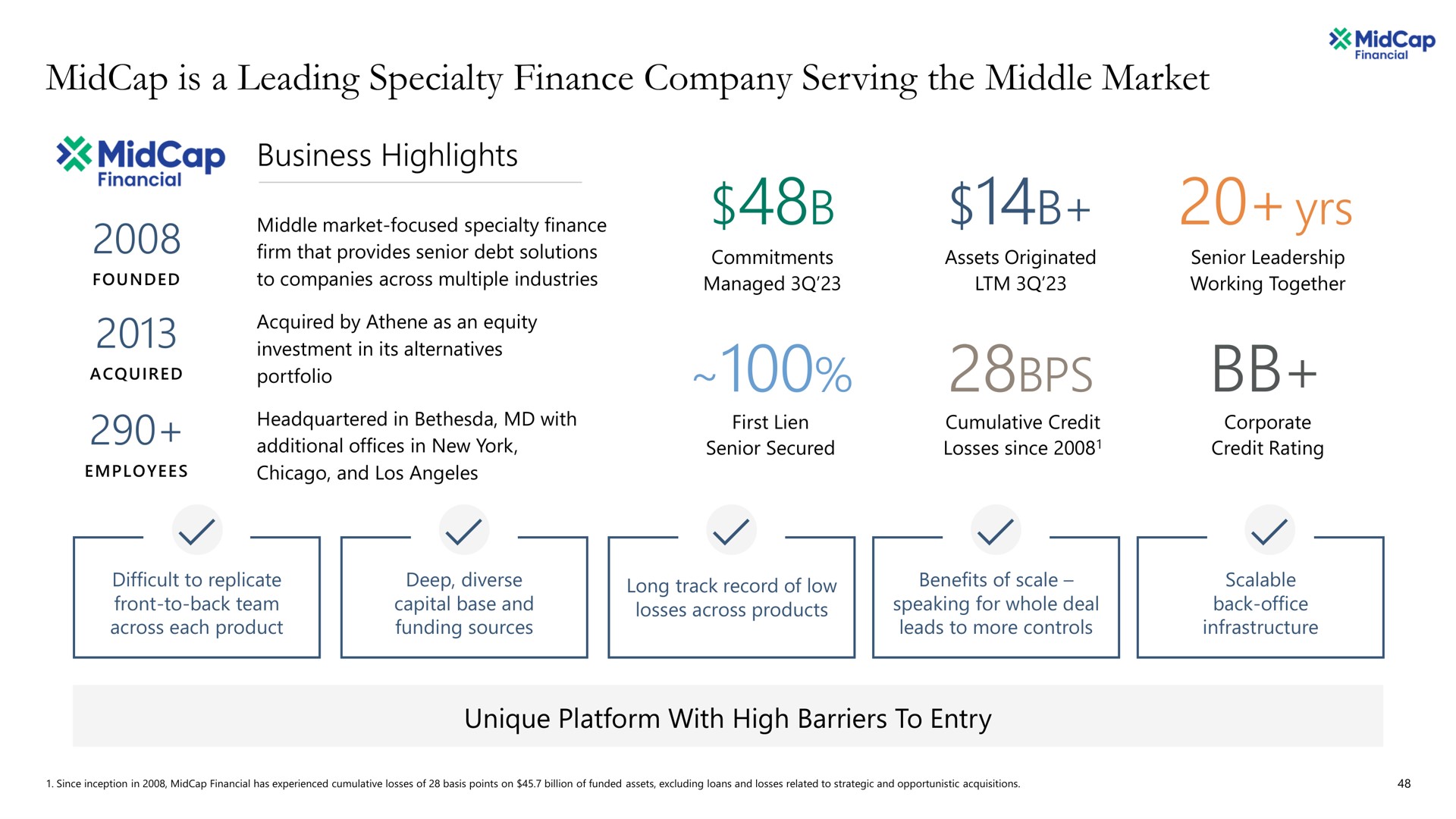 is a leading specialty finance company serving the middle market yrs business highlights porto | Apollo Global Management