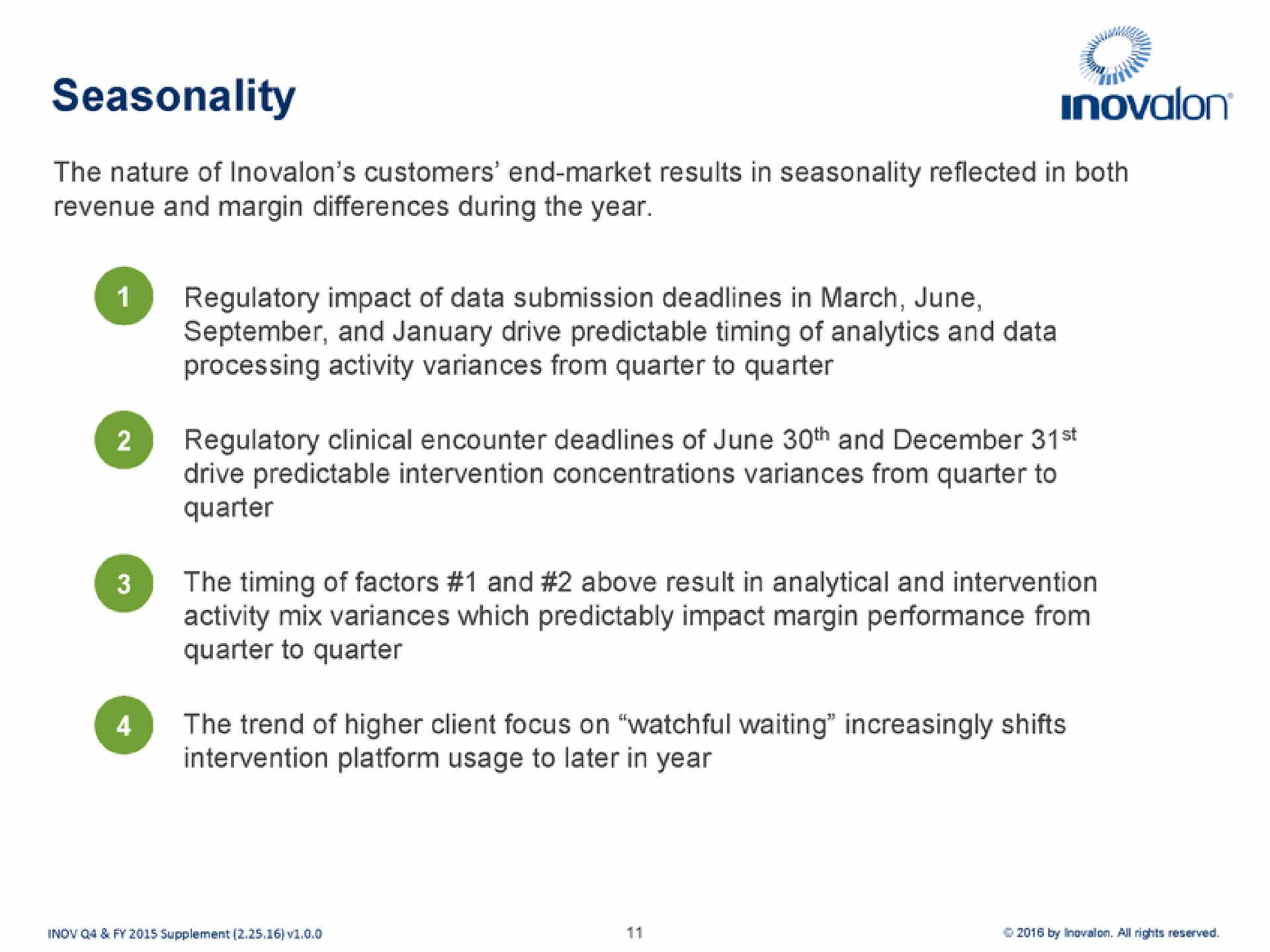 seasonality the timing of factors and above result in analytical and intervention | Inovalon