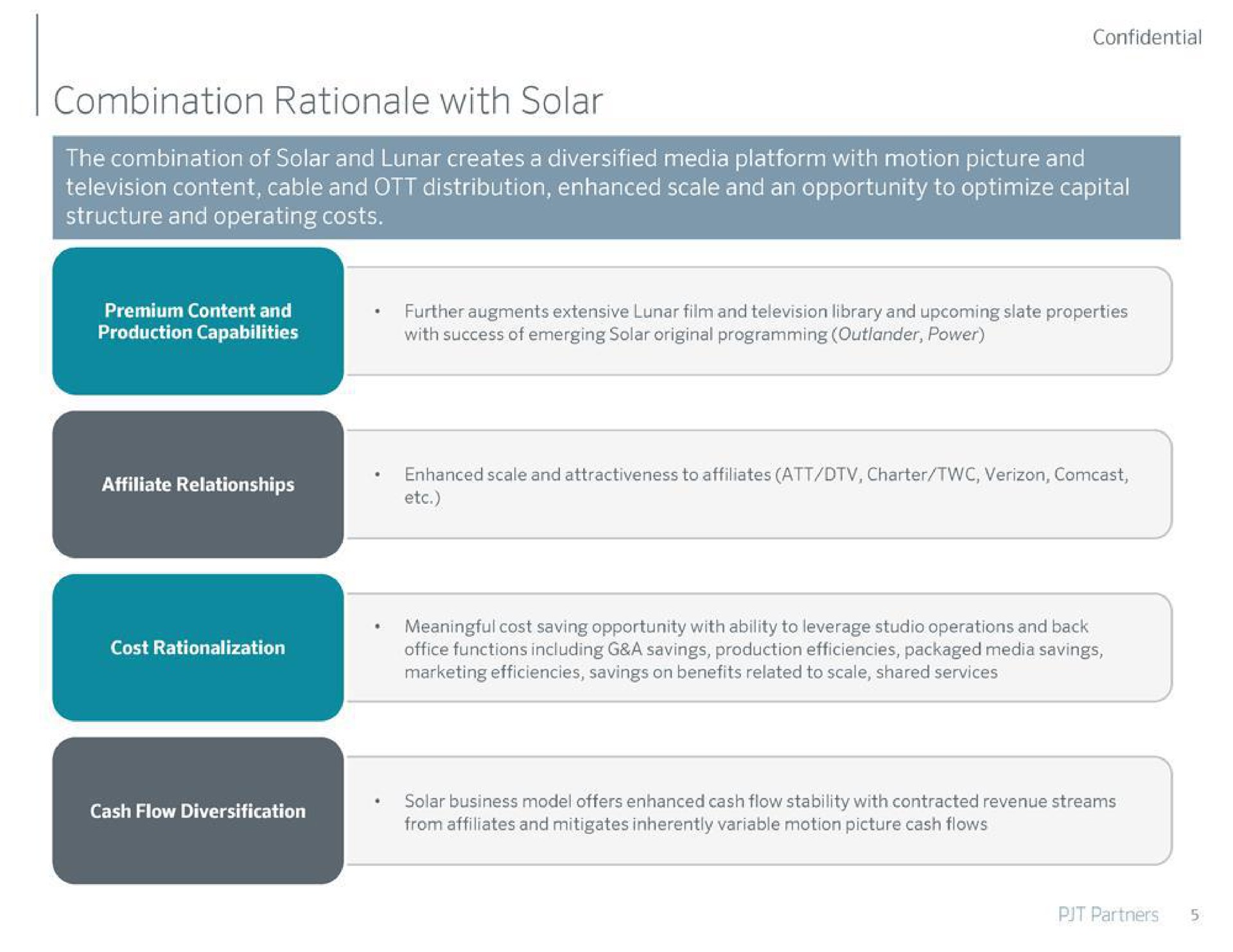 combination rationale with solar | PJT Partners