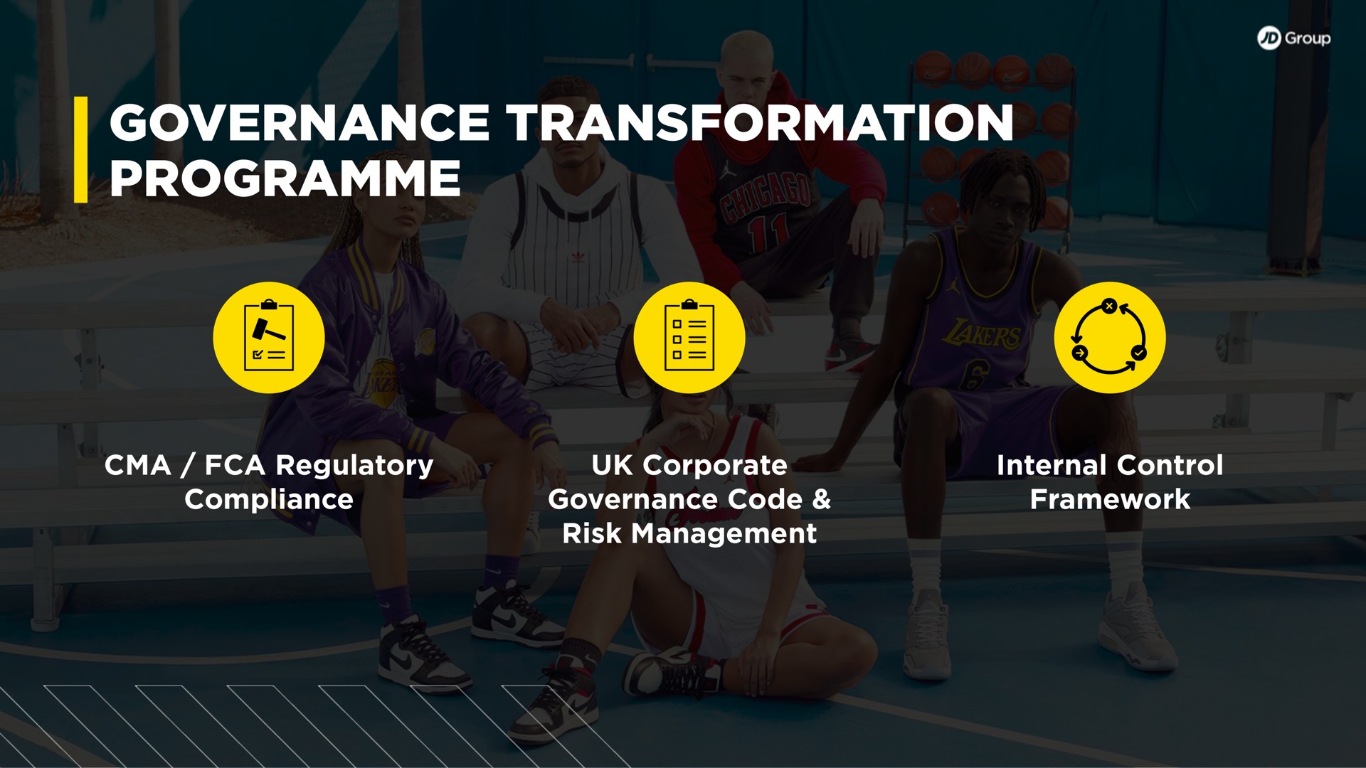 governance transformation regulatory compliance corporate governance code risk management internal control framework | JD Sports