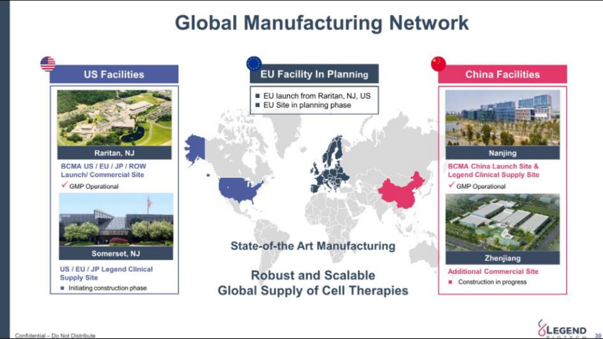 global manufacturing network | Legend Biotech