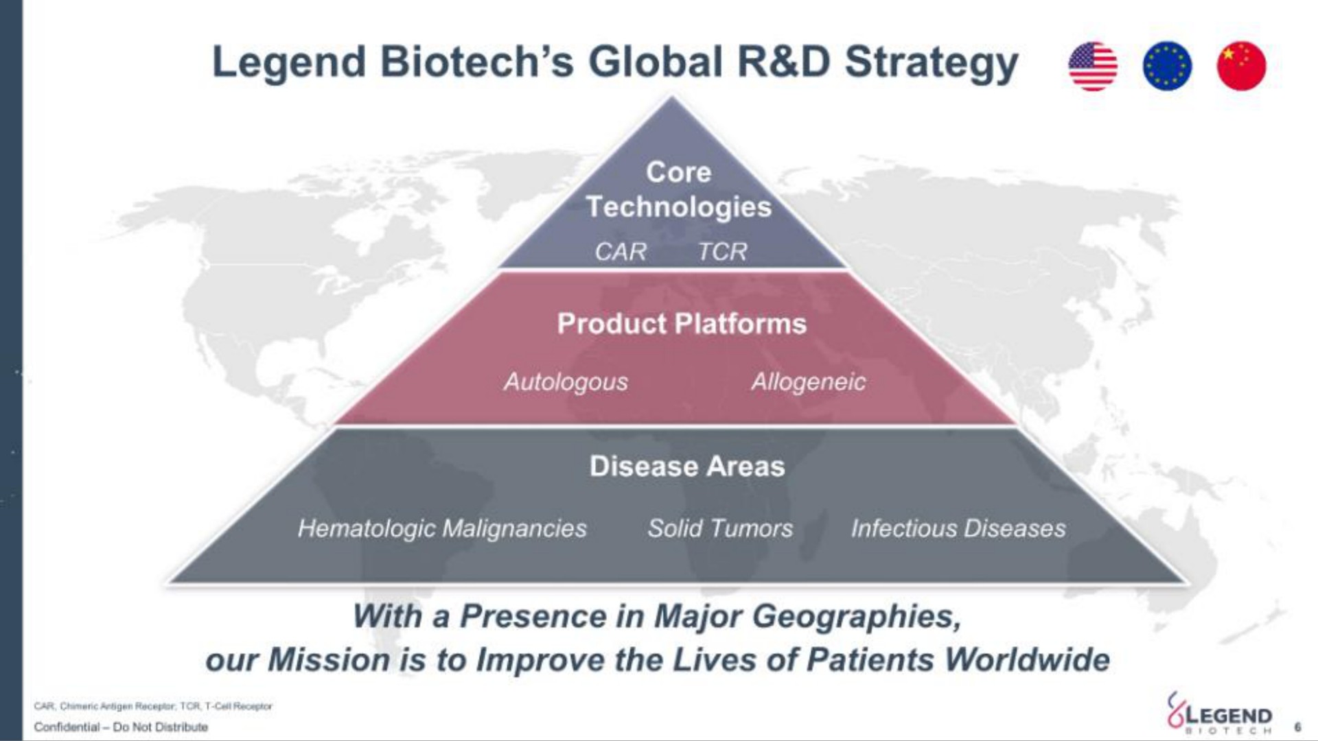 legend global strategy legend | Legend Biotech