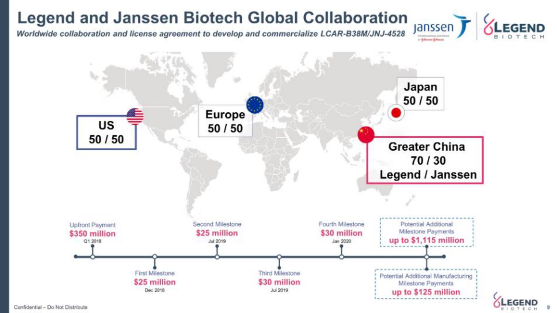 legend and global collaboration legend us | Legend Biotech