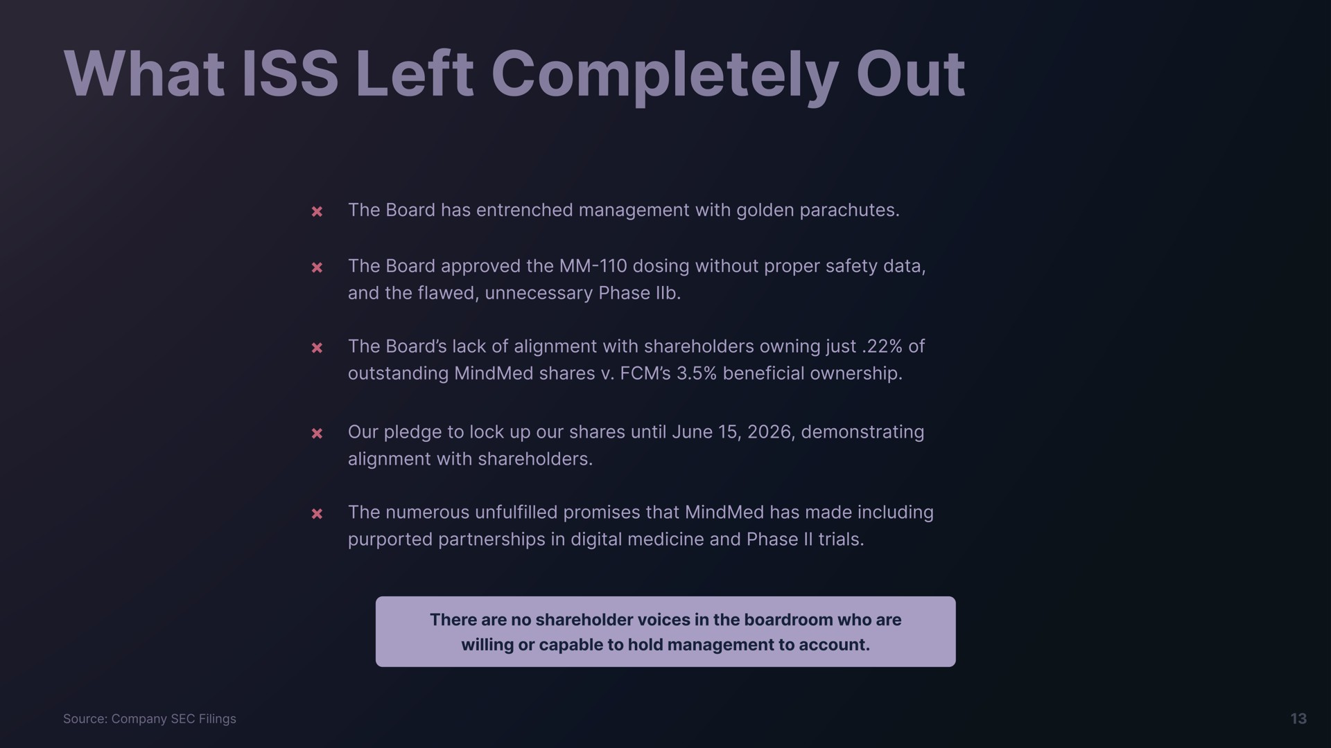 what iss left completely out | Freeman Capital Management