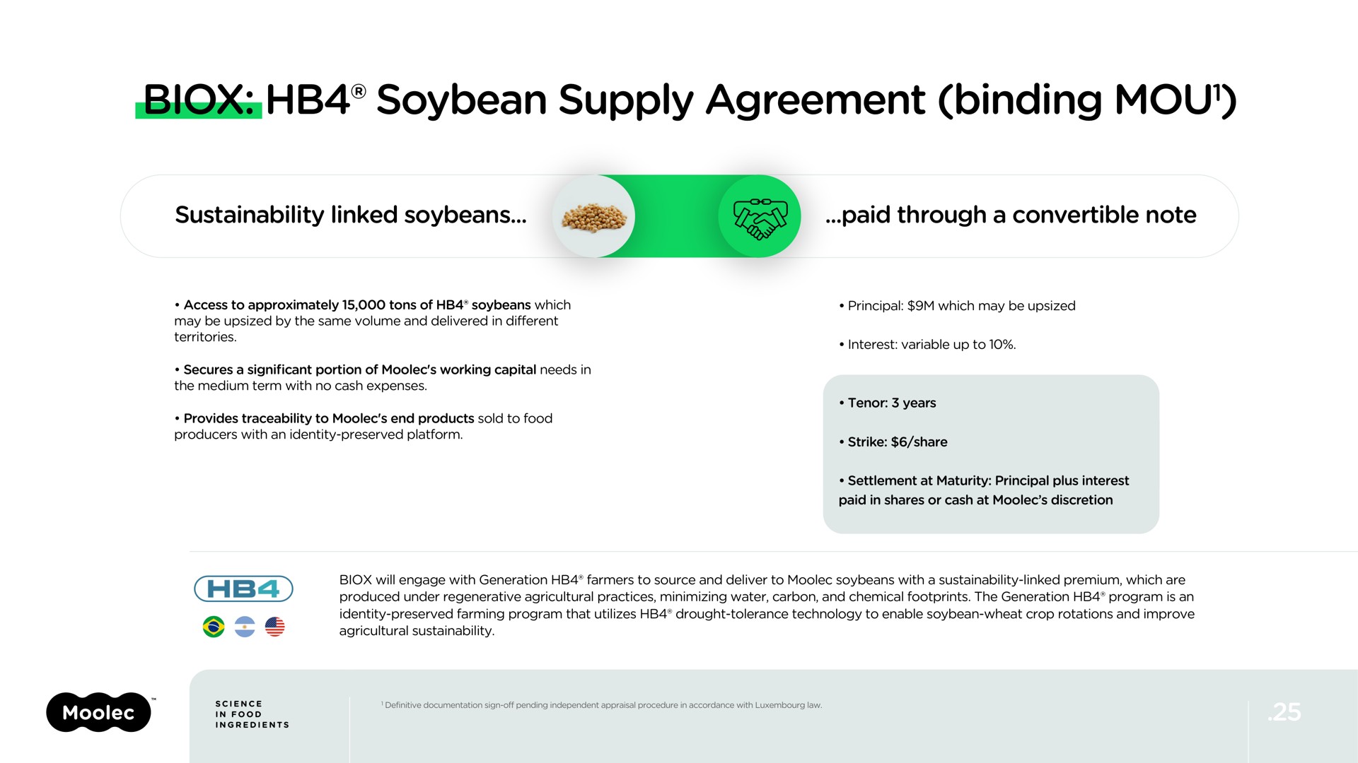 soybean supply agreement binding mou mou | Moolec Science