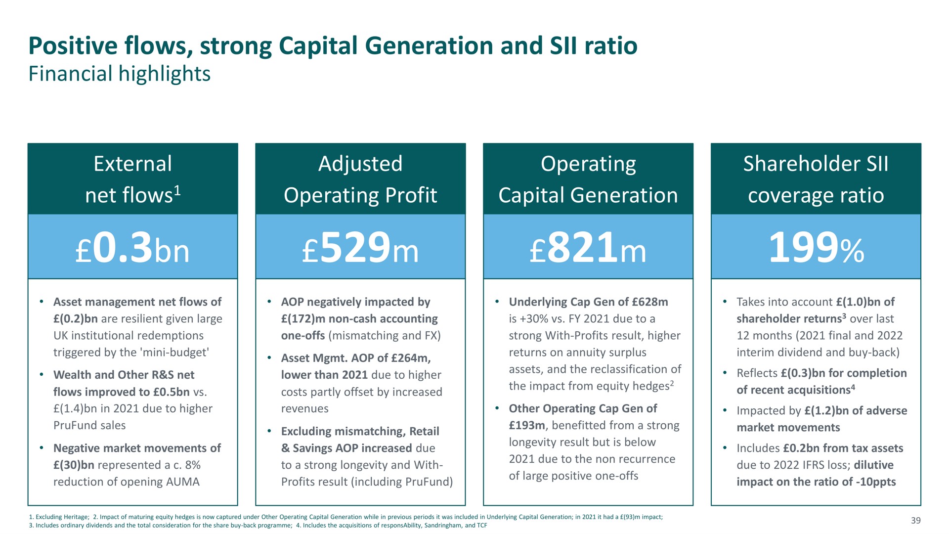 positive flows strong capital generation and ratio sil | M&G