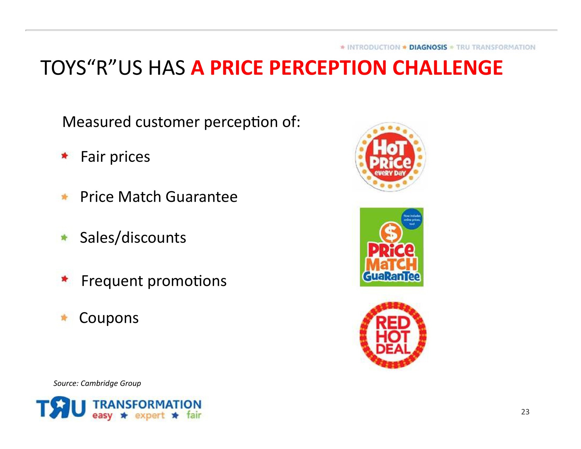 toys us has a price perception challenge transformation | Toys R Us
