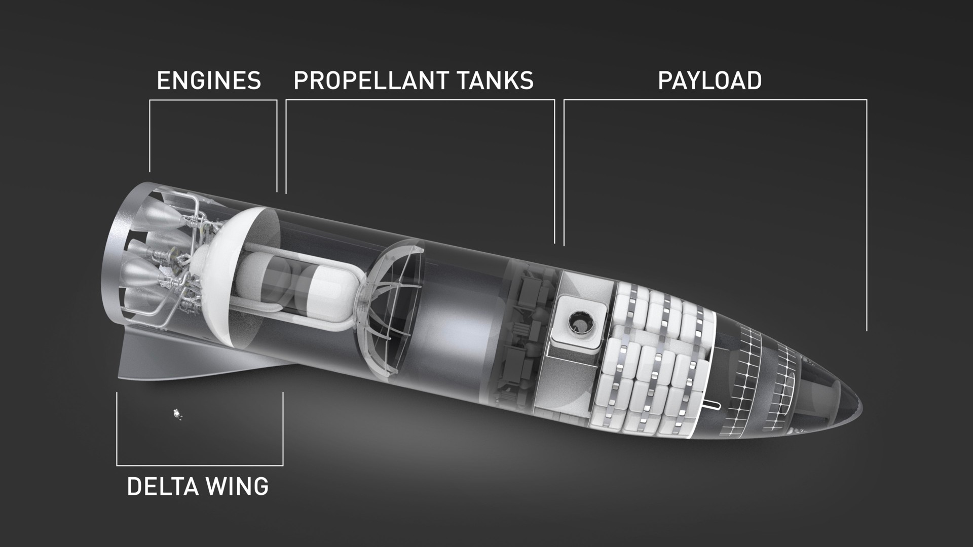 engines propellant tanks see | SpaceX