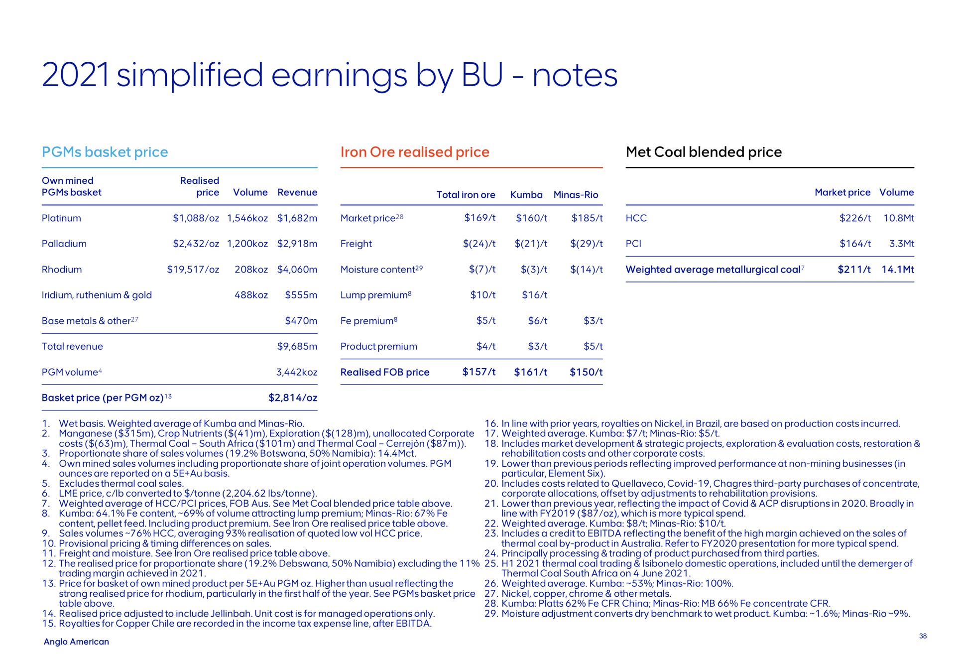 simplified earnings by notes | AngloAmerican