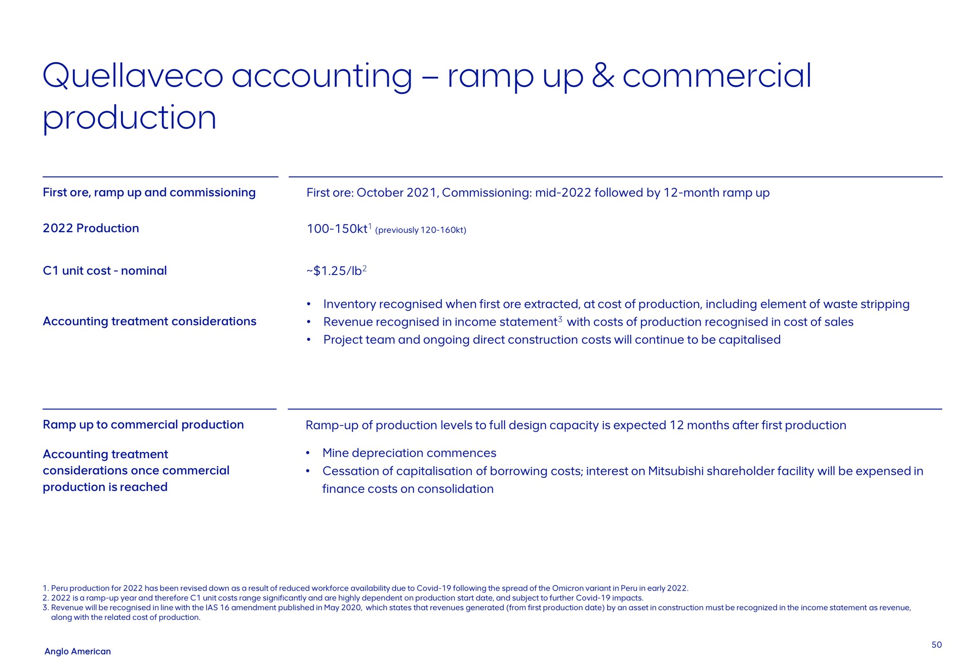 accounting ramp up commercial production | AngloAmerican