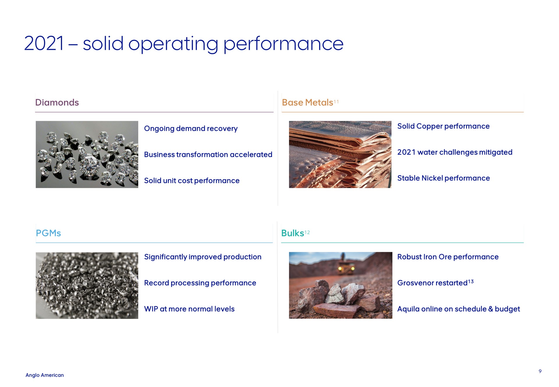 solid operating performance | AngloAmerican