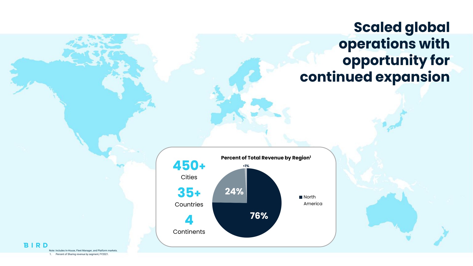 scaled global operations with opportunity for continued expansion | Bird