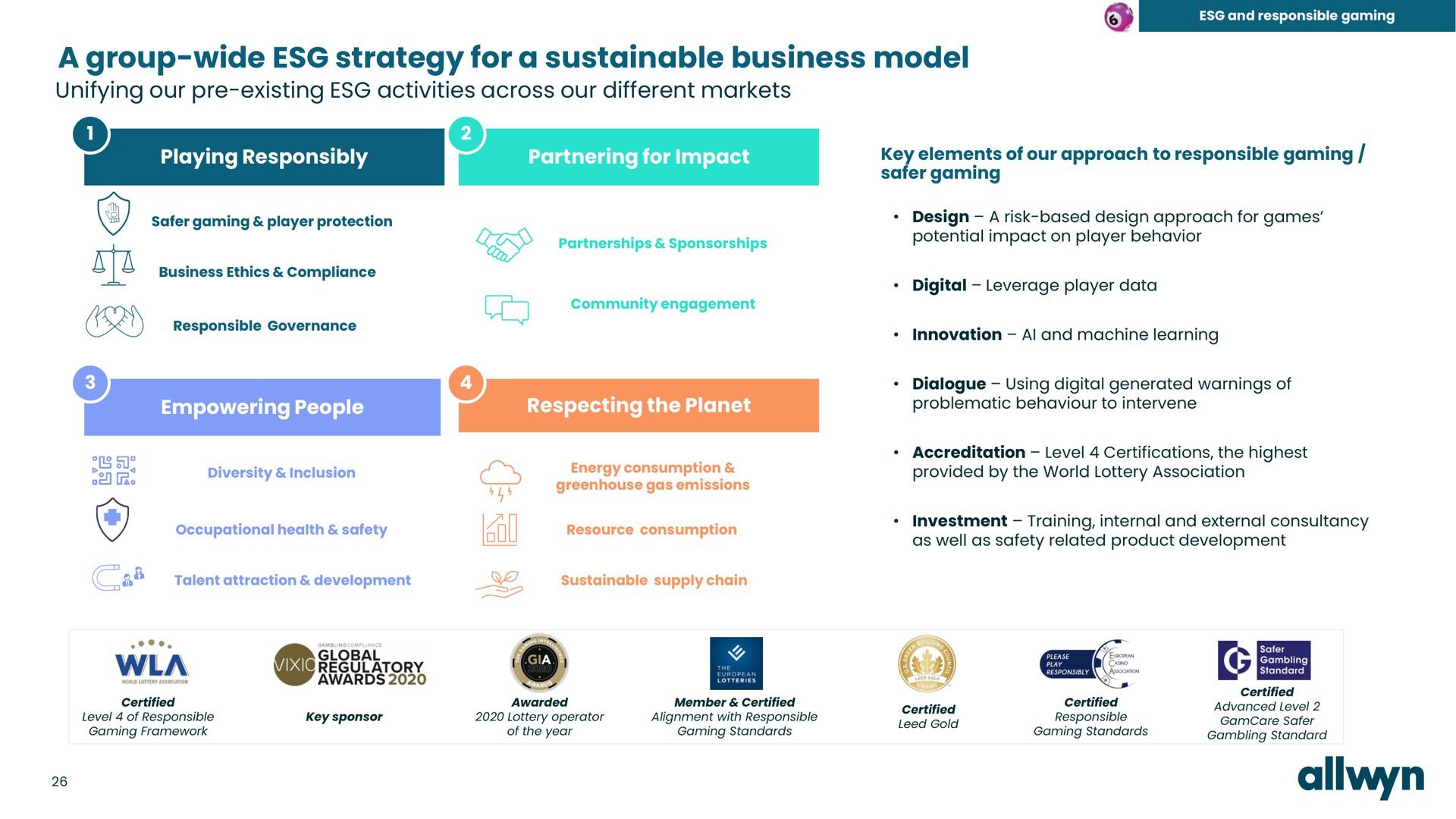 a group wide strategy for a sustainable business model | Allwyn