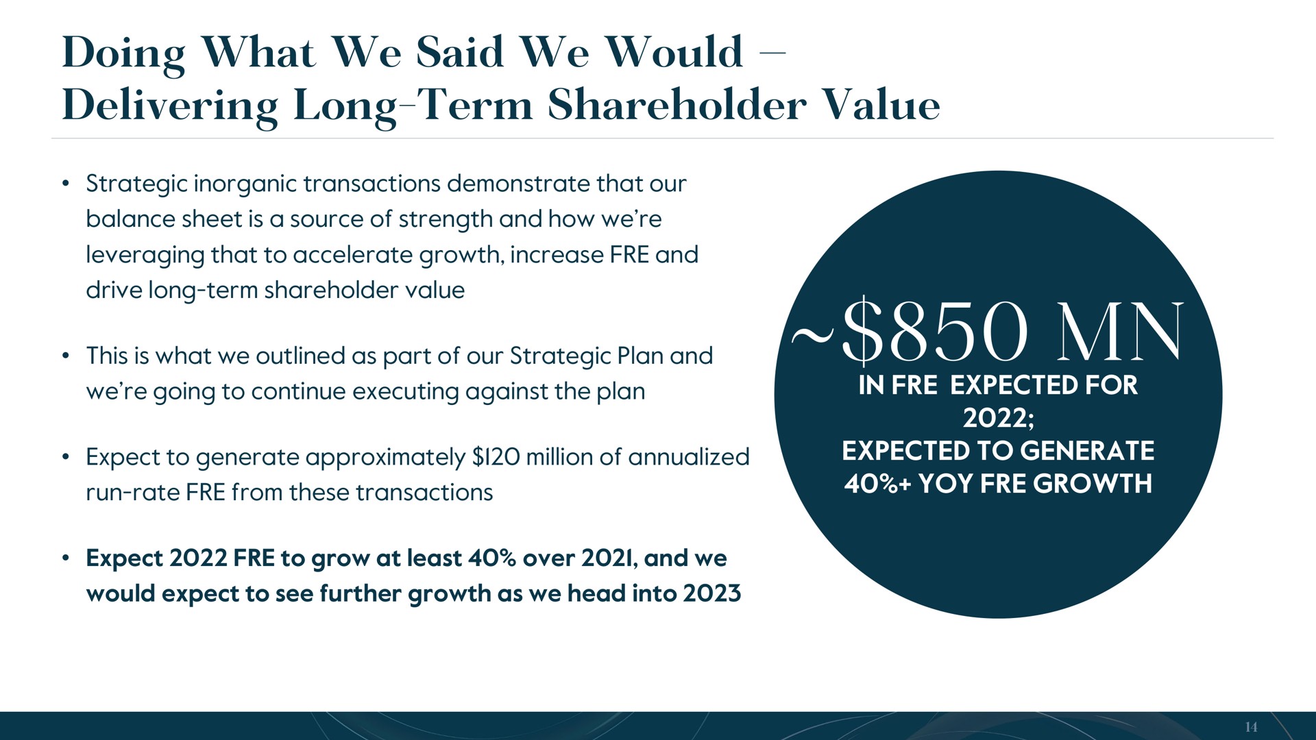 doing what we said we would delivering long term shareholder value | Carlyle