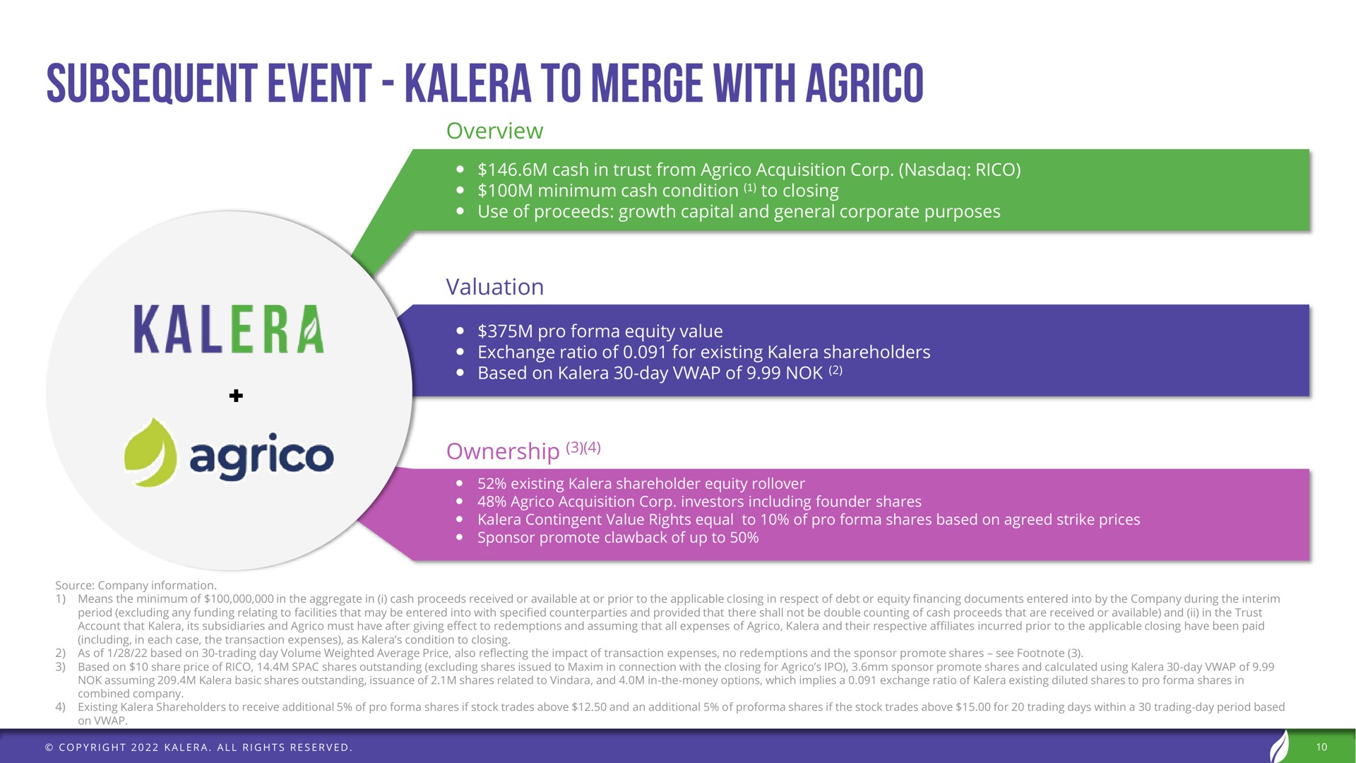 overview valuation ownership subsequent event to merge with | Kalera