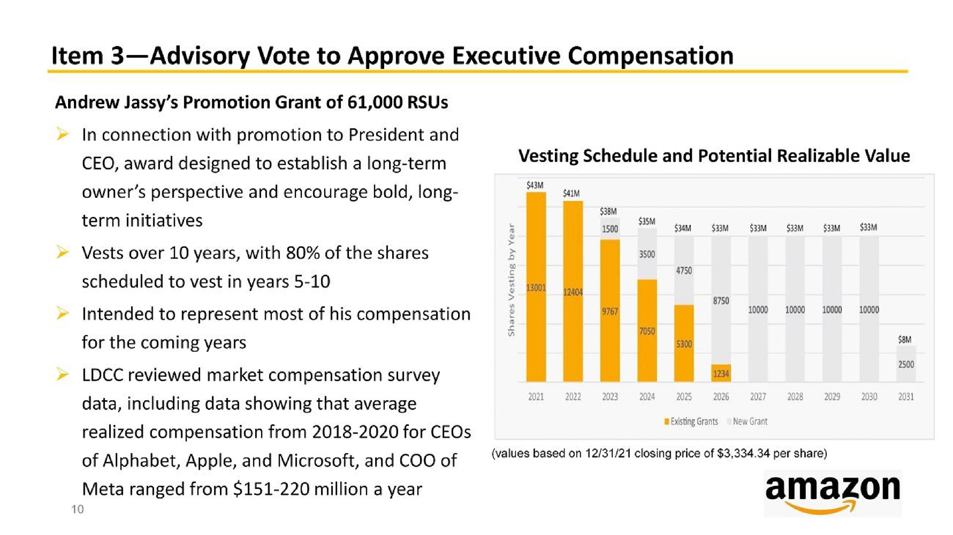 item advisory vote to approve executive compensation | Amazon