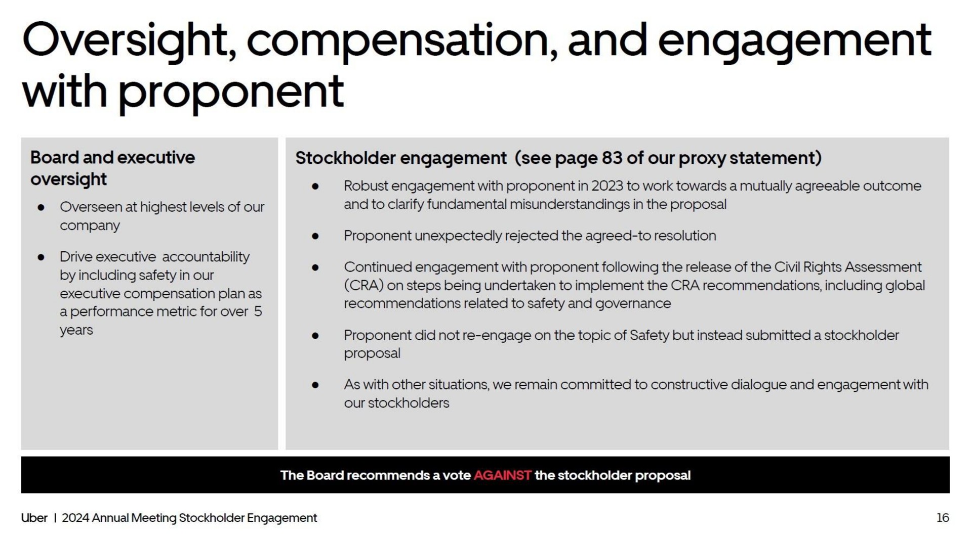 oversight compensation and engagement with proponent | Uber