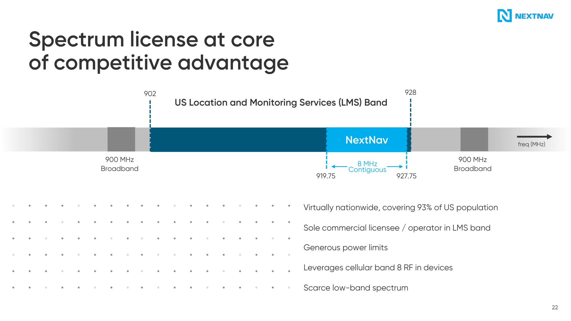 spectrum license at core of competitive advantage | NextNav