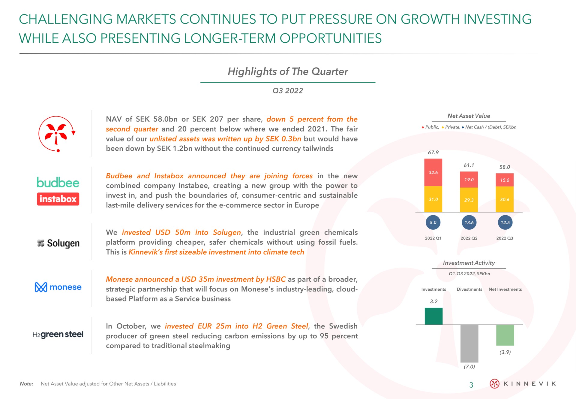 challenging markets continues to put pressure on growth investing while also presenting longer term opportunities cass | Kinnevik