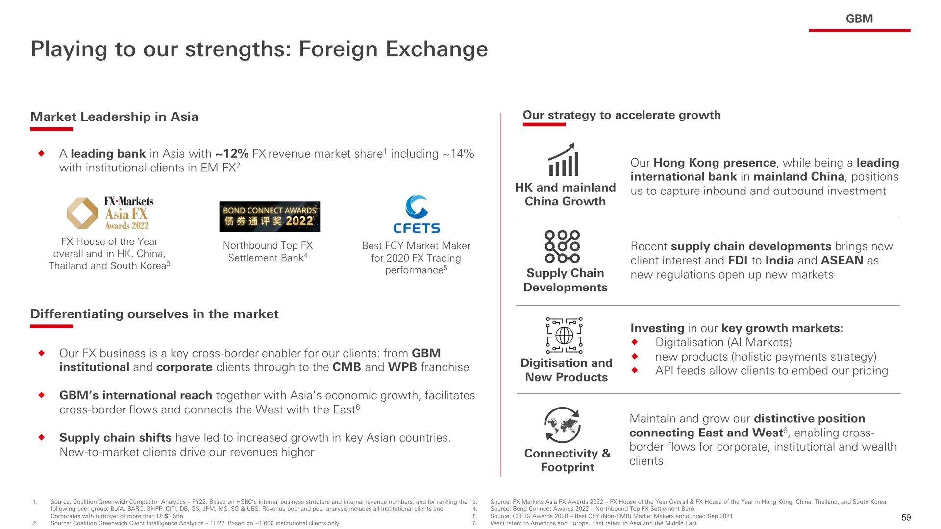 playing to our strengths foreign exchange ates trey | HSBC