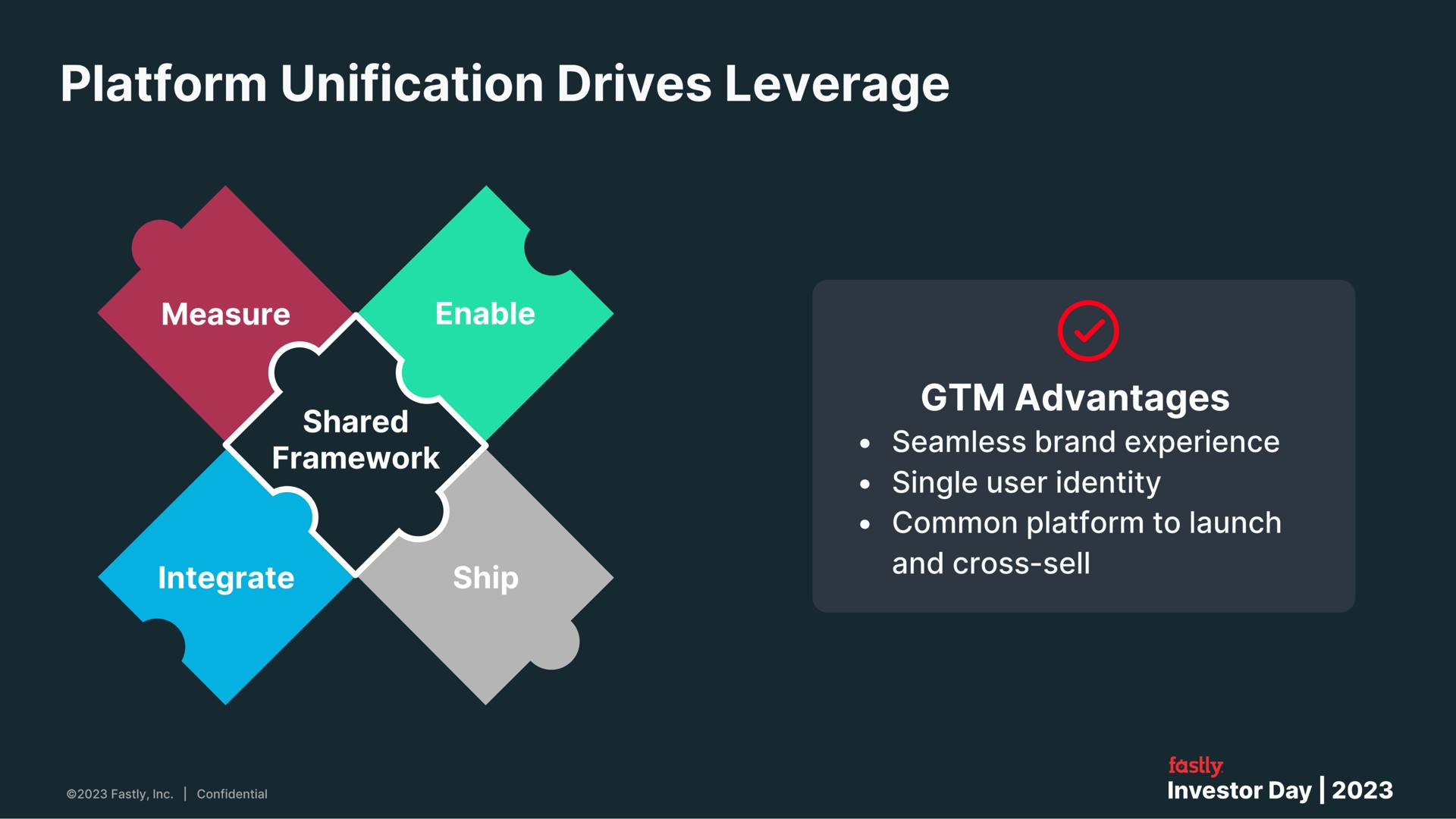 platform unification drives leverage | Fastly