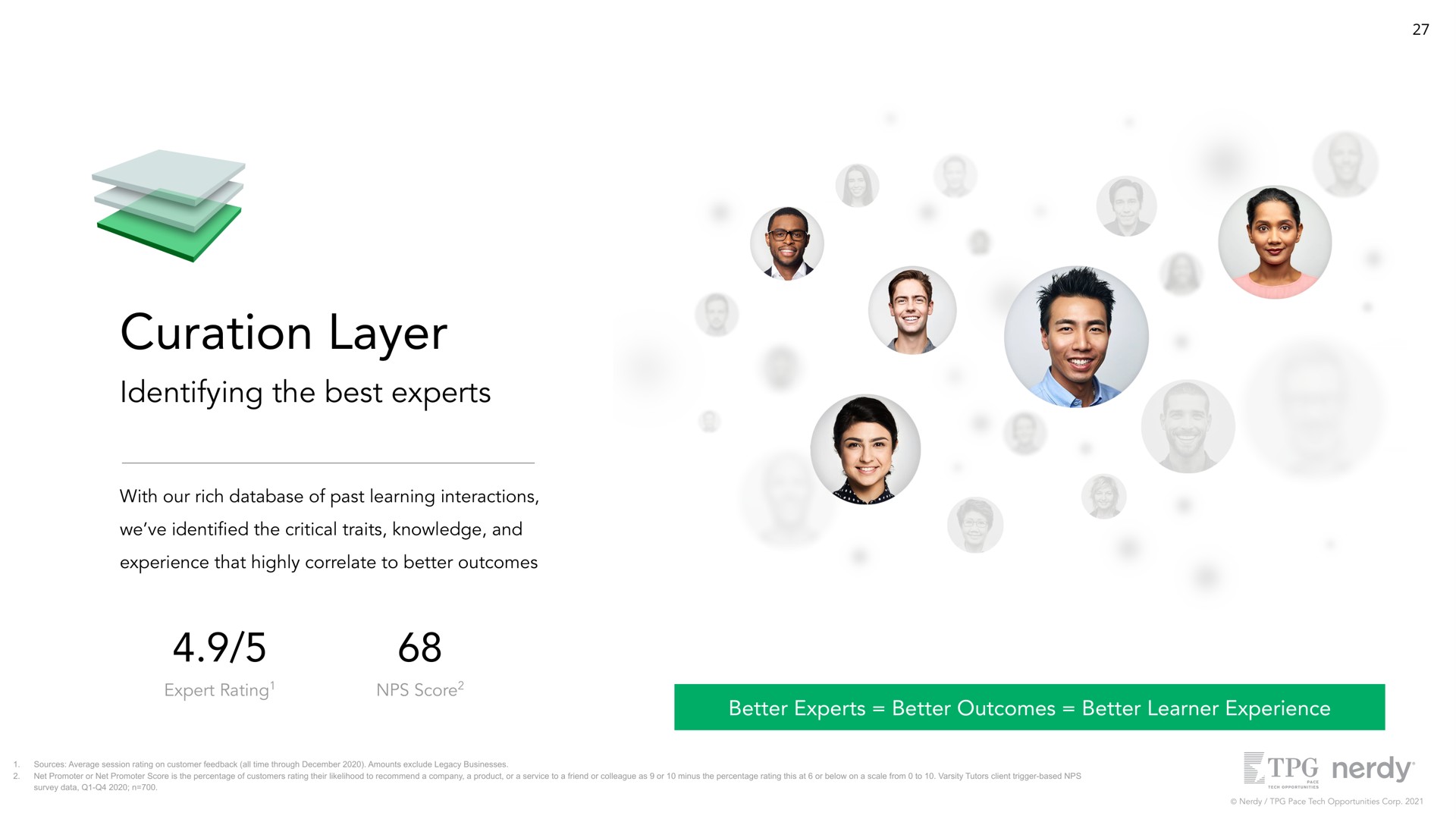 add measurements to in focus tutors curation layer identifying the best experts better experts better outcomes better learner experience | Nerdy