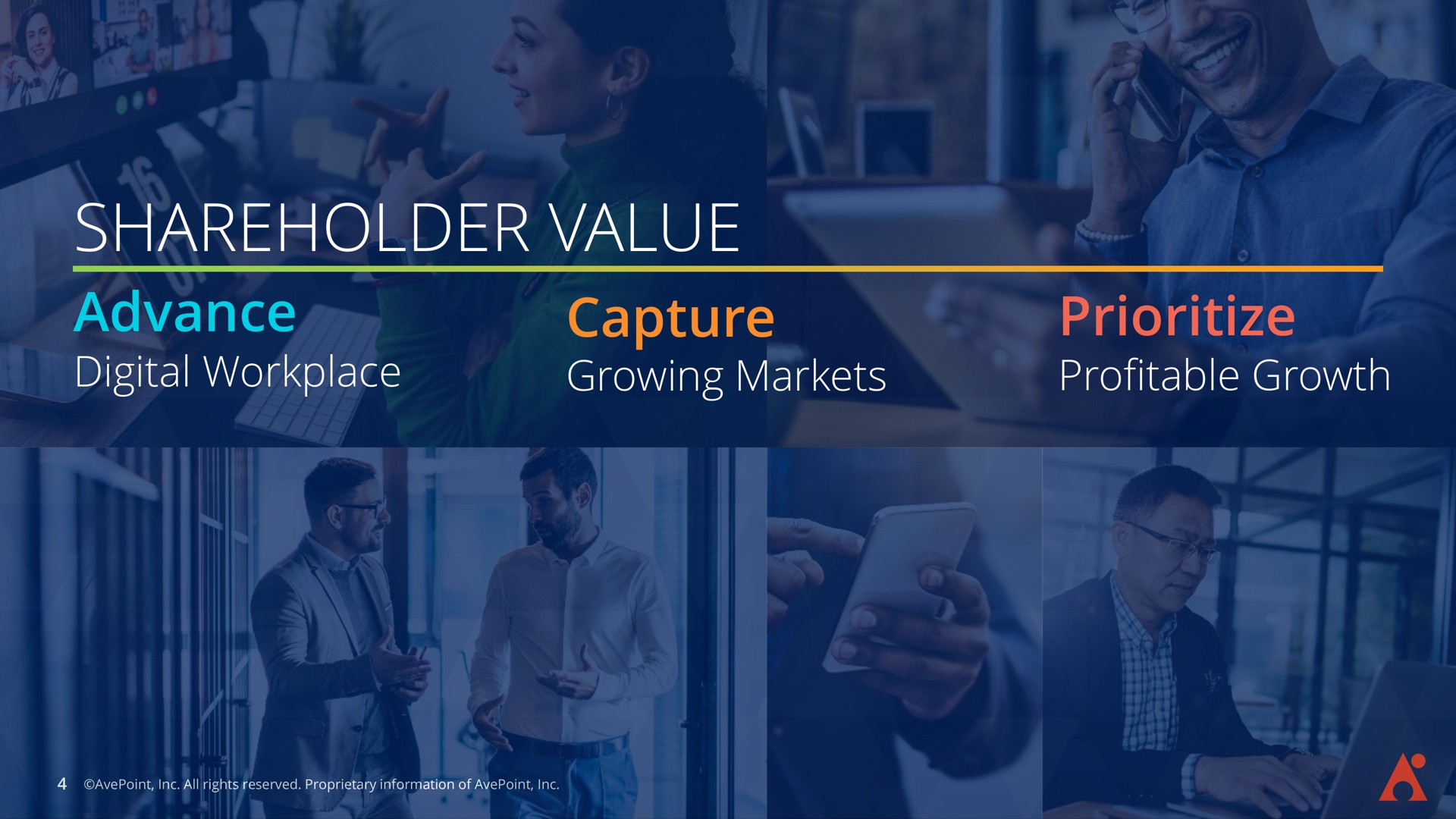 shareholder value advance digital workplace capture growing markets profitable growth aln | AvePoint