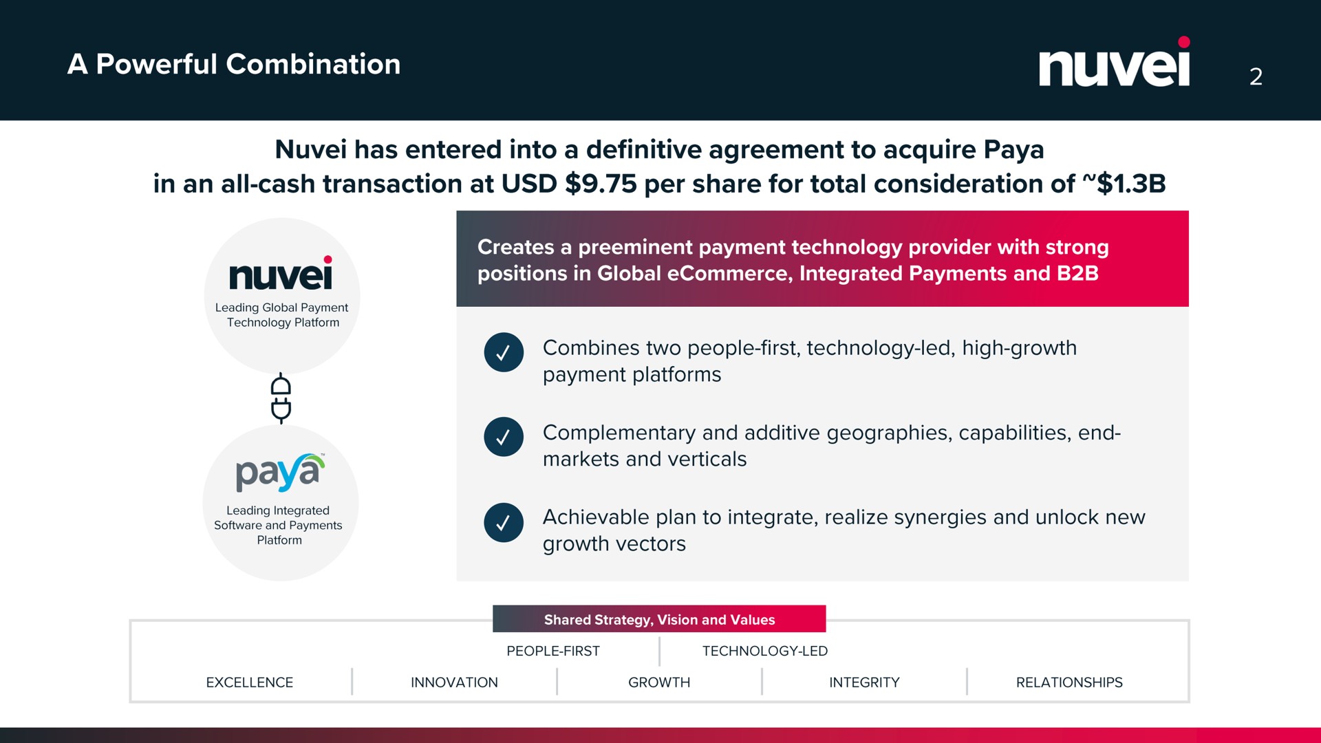 has entered into a definitive agreement to acquire | Nuvei