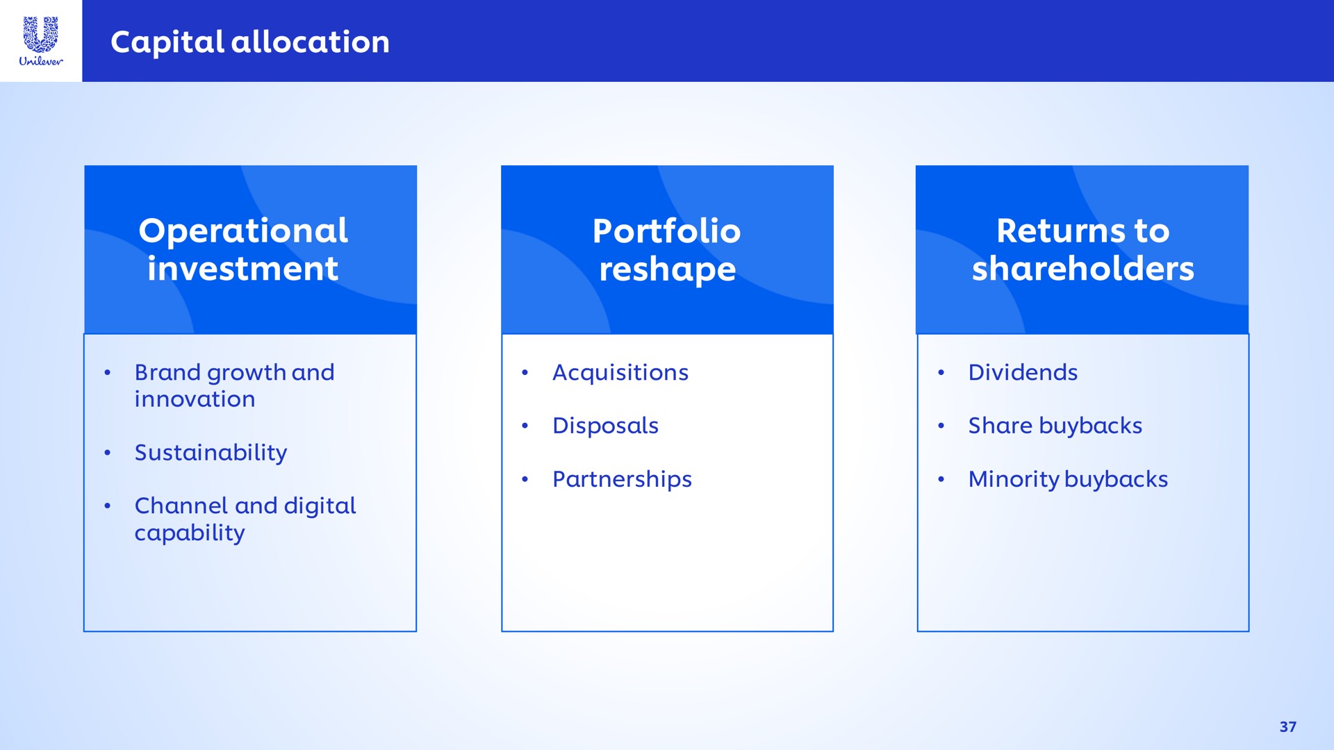 capital allocation operational investment portfolio reshape returns to shareholders | Unilever