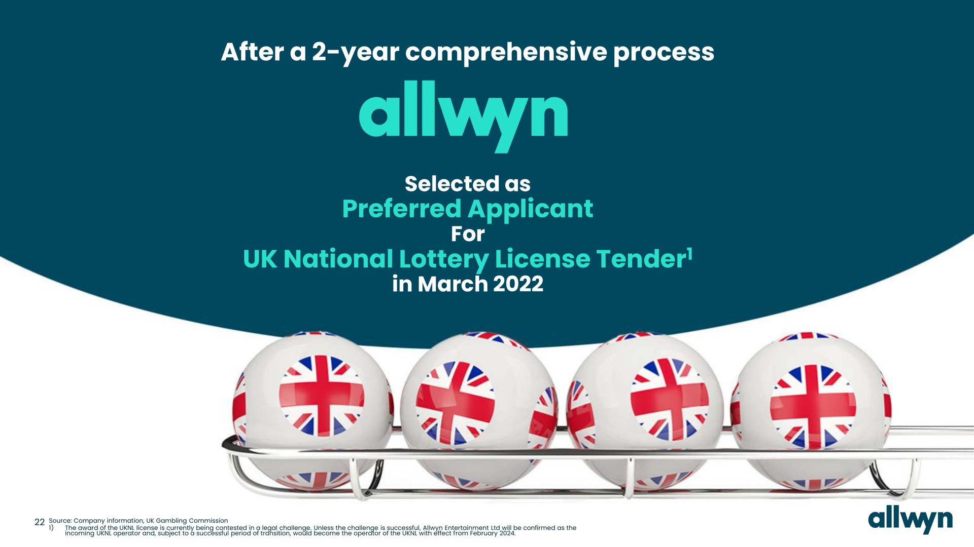 after a year comprehensive process selected as preferred applicant for national lottery license tender in march tender | Allwyn