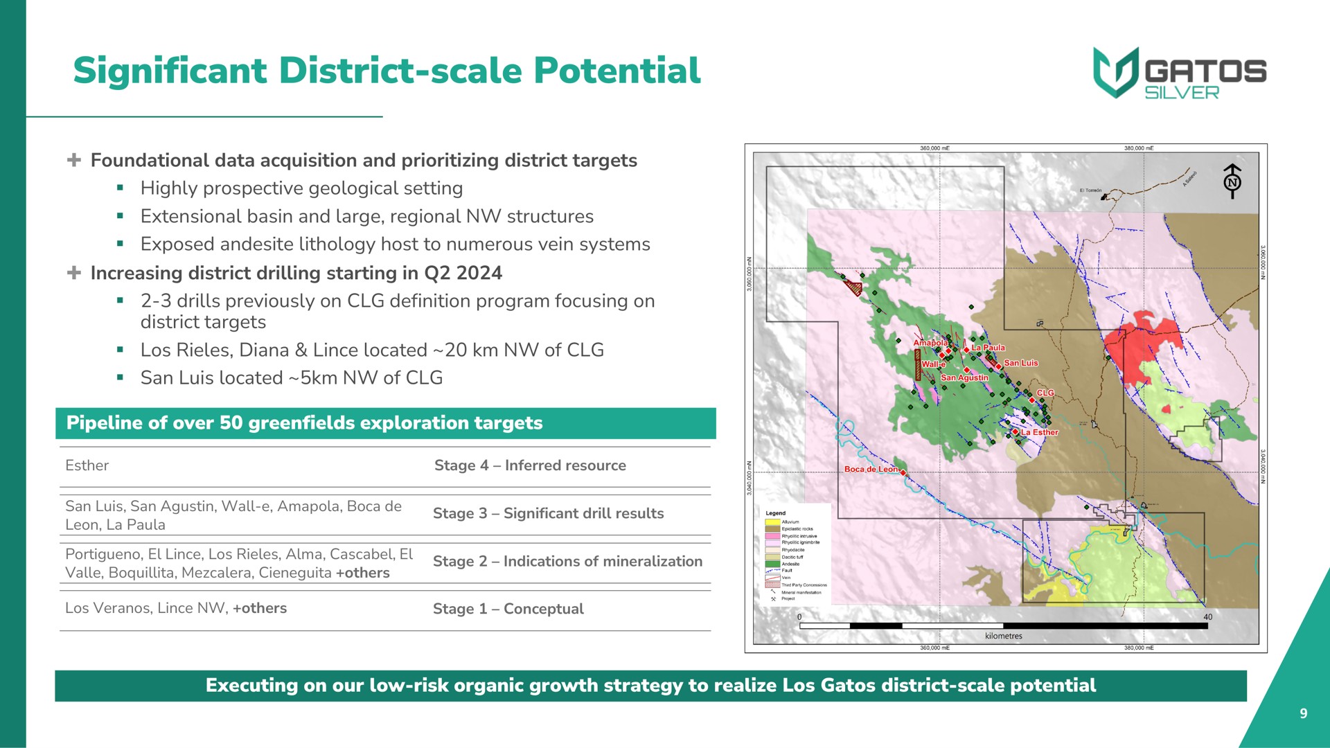 significant district scale potential | Gatos Silver