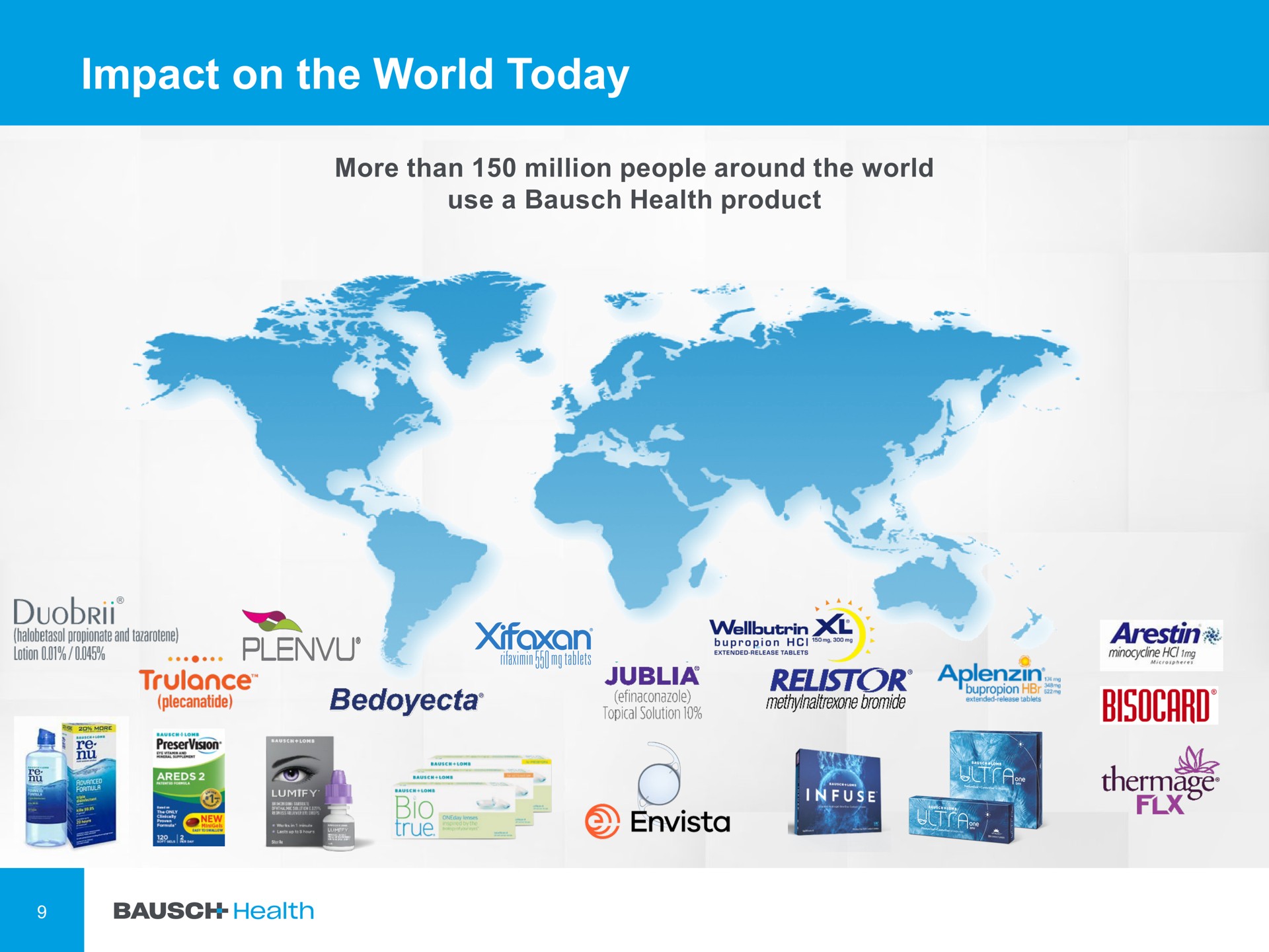 impact on the world today more than million people around ion wee as a ing | Bausch Health Companies