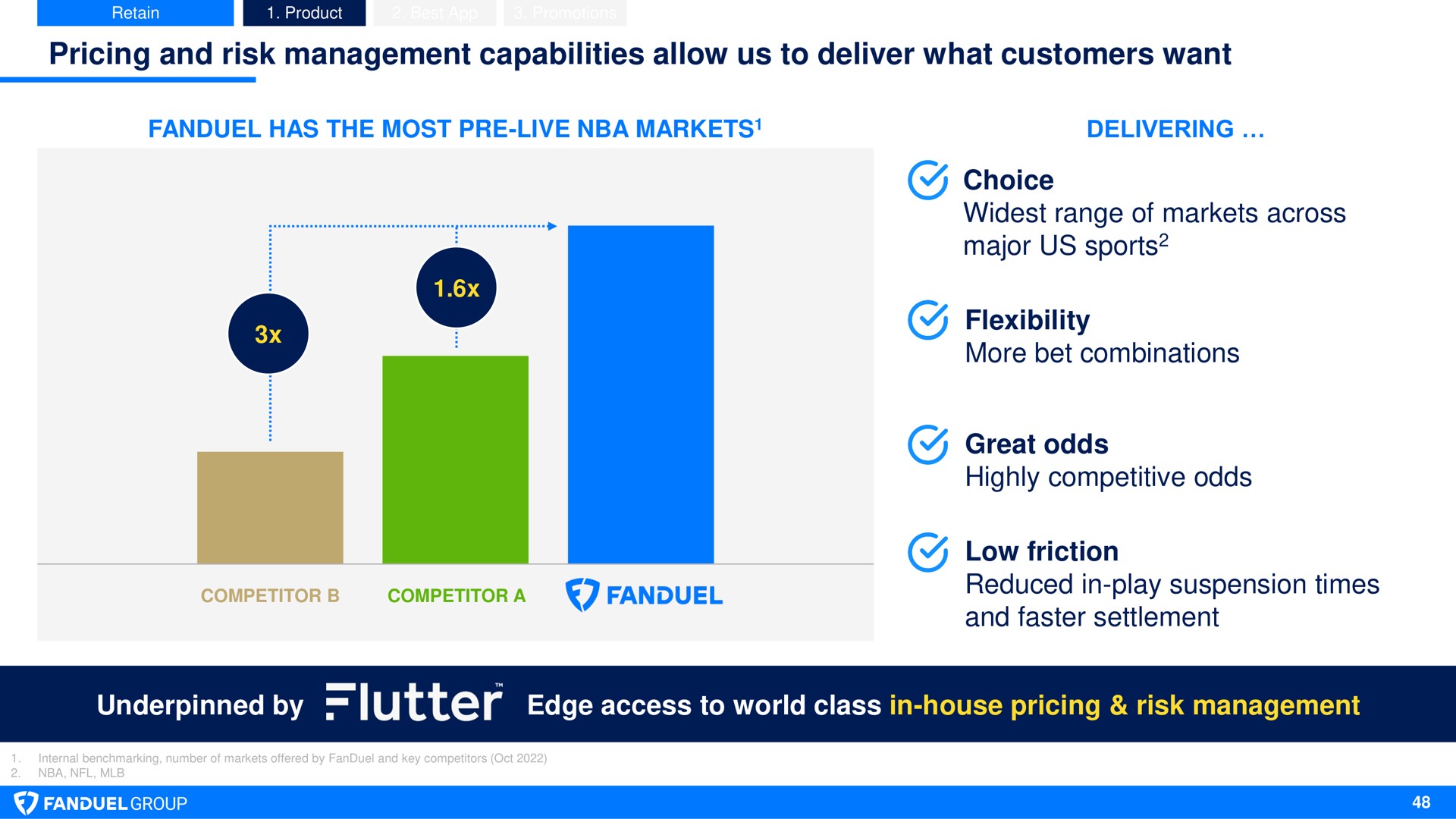 pricing and risk management capabilities allow us to deliver what customers want choice range of markets across major us sports flexibility more bet combinations great odds highly competitive odds low friction reduced in play suspension times and faster settlement underpinned by edge access to world class in house pricing risk management | Flutter