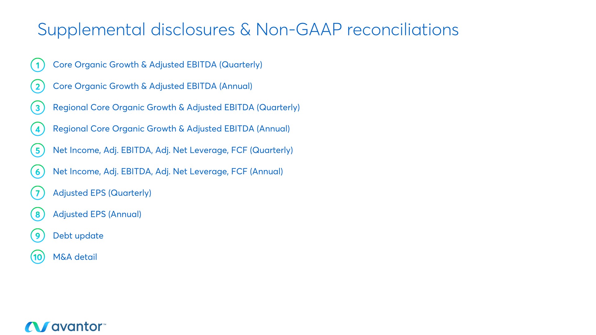 supplemental disclosures non reconciliations core organic growth adjusted quarterly core organic growth adjusted annual regional core organic growth adjusted quarterly regional core organic growth adjusted annual net income net leverage quarterly net income net leverage annual adjusted quarterly adjusted annual debt update a detail | Avantor